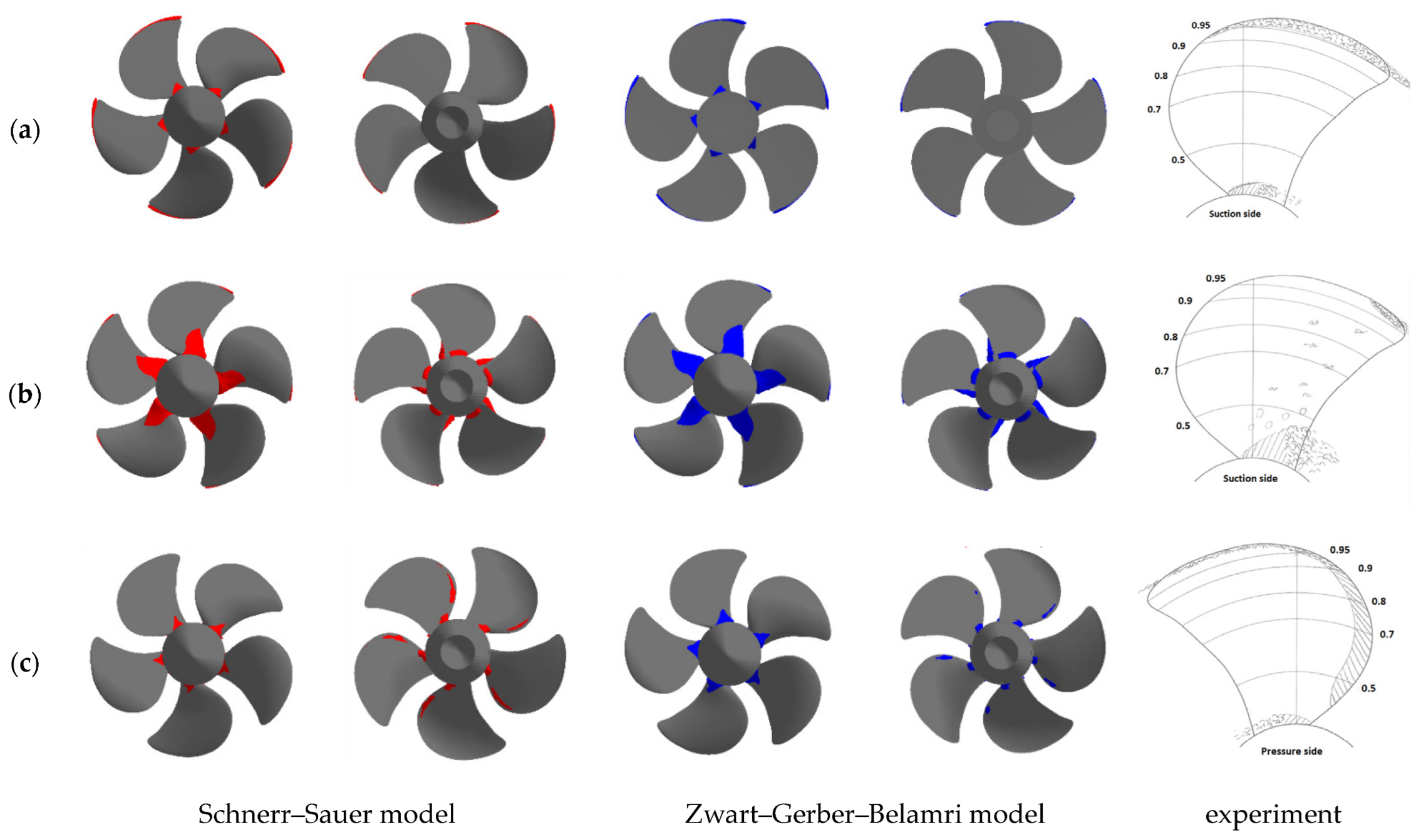 Fluids 08 00104 g008 550