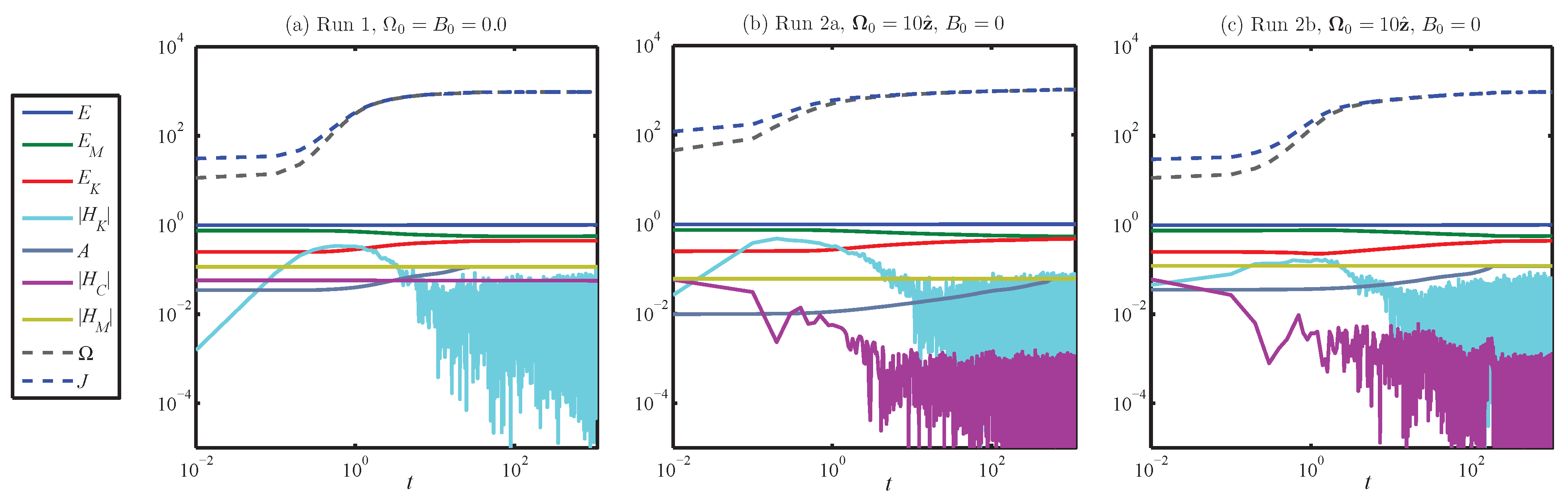 Fluids 08 00107 g002