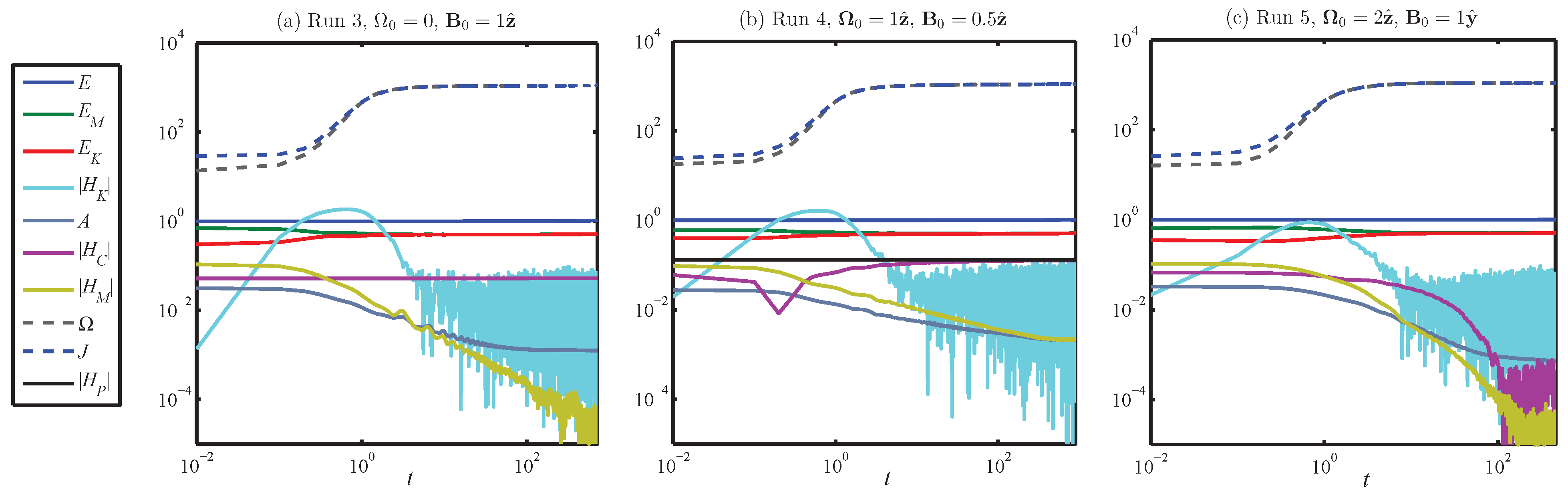 Fluids 08 00107 g003