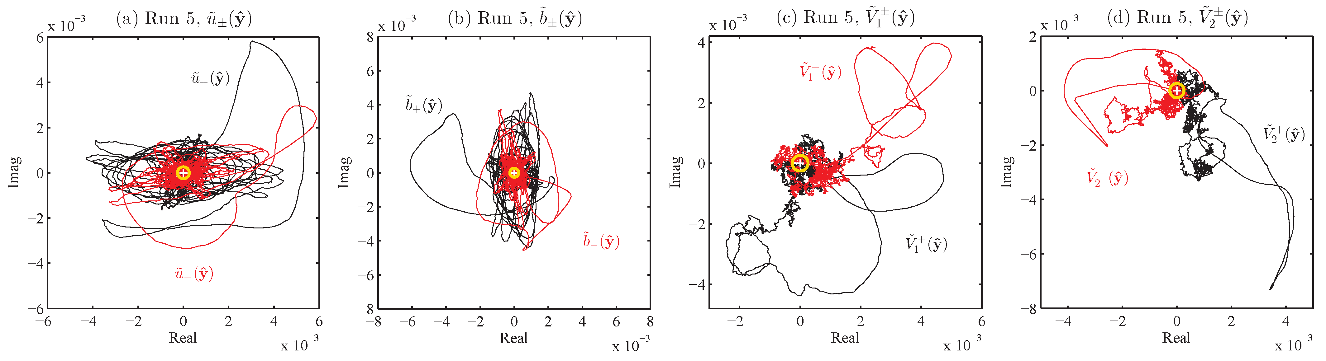 Fluids 08 00107 g007