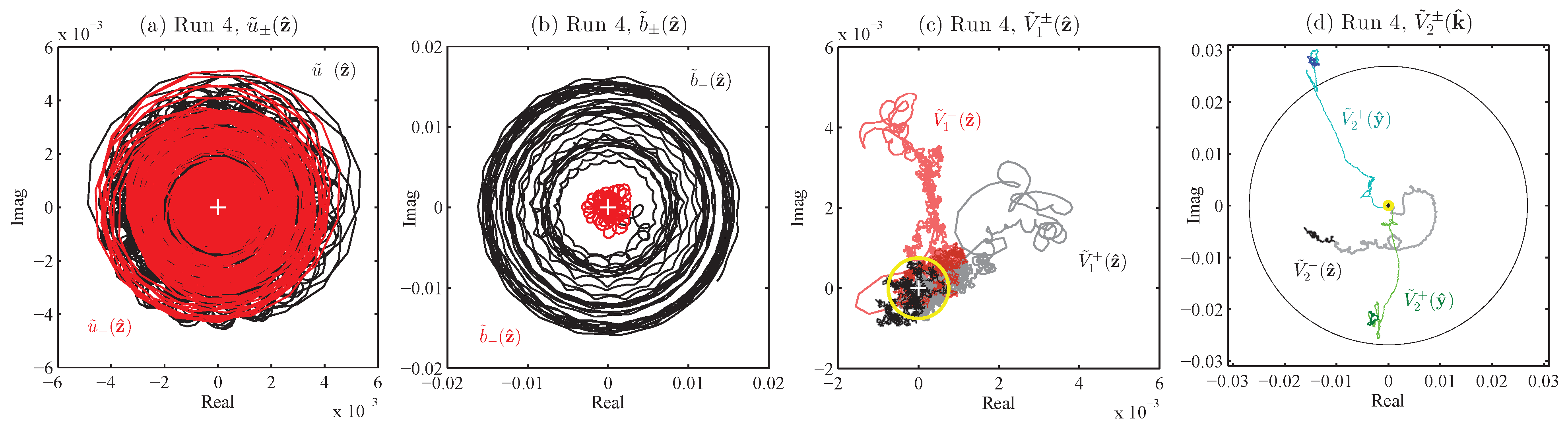 Fluids 08 00107 g009