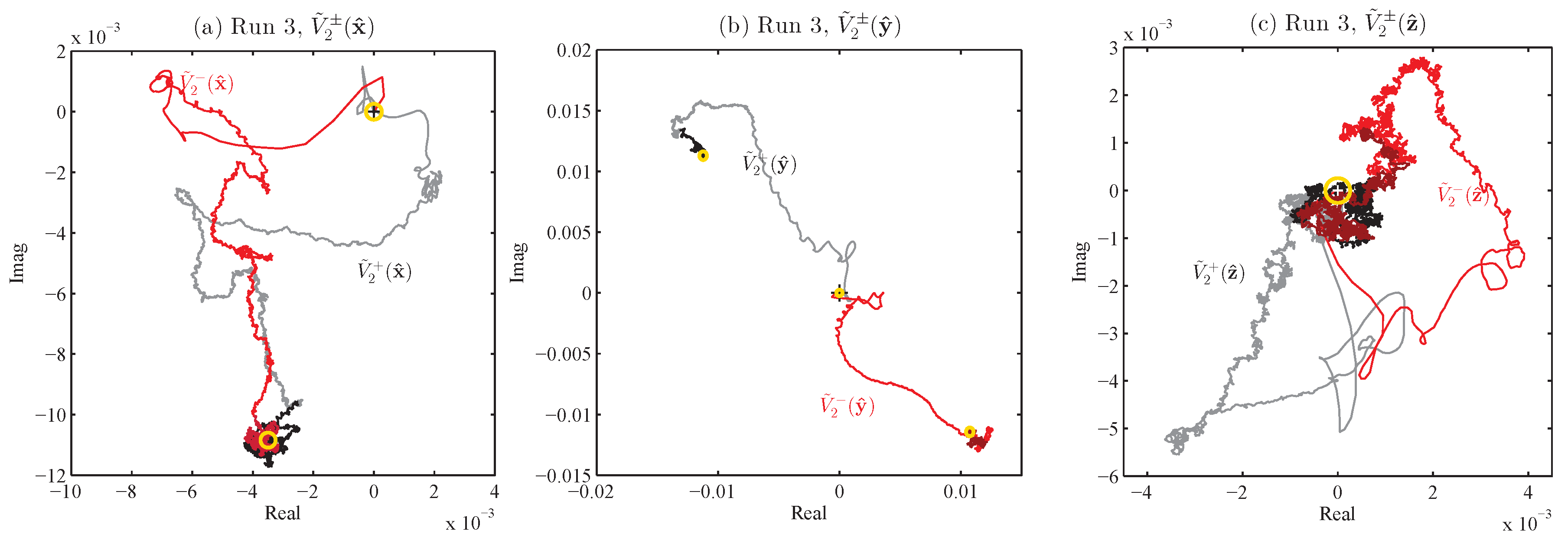 Fluids 08 00107 g010