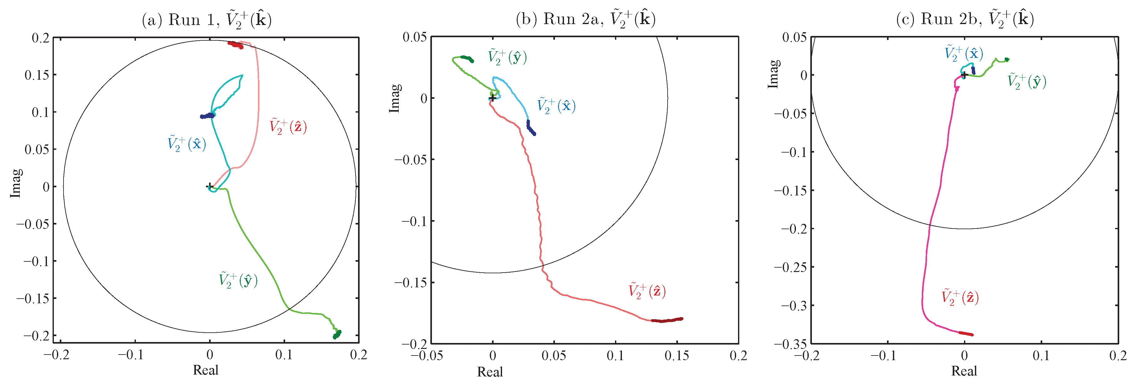 Fluids 08 00107 g011