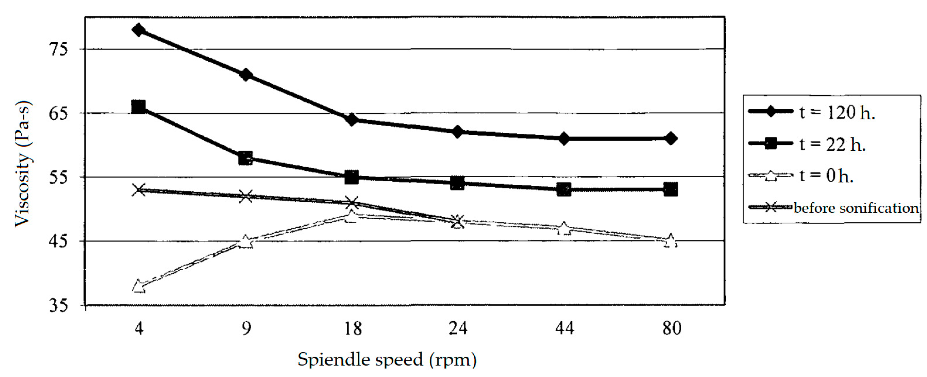 Fluids 08 00108 g004