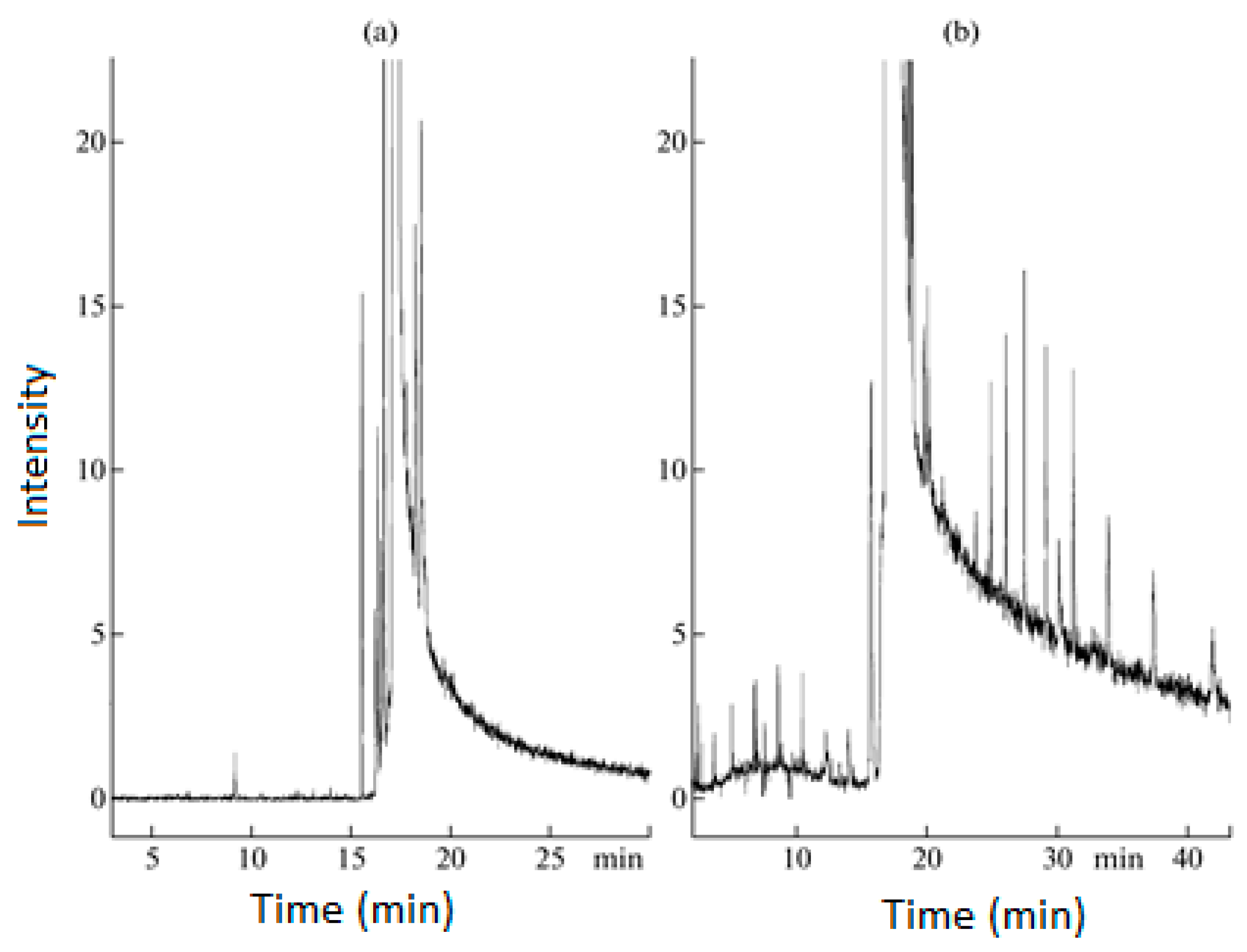 Fluids 08 00108 g006