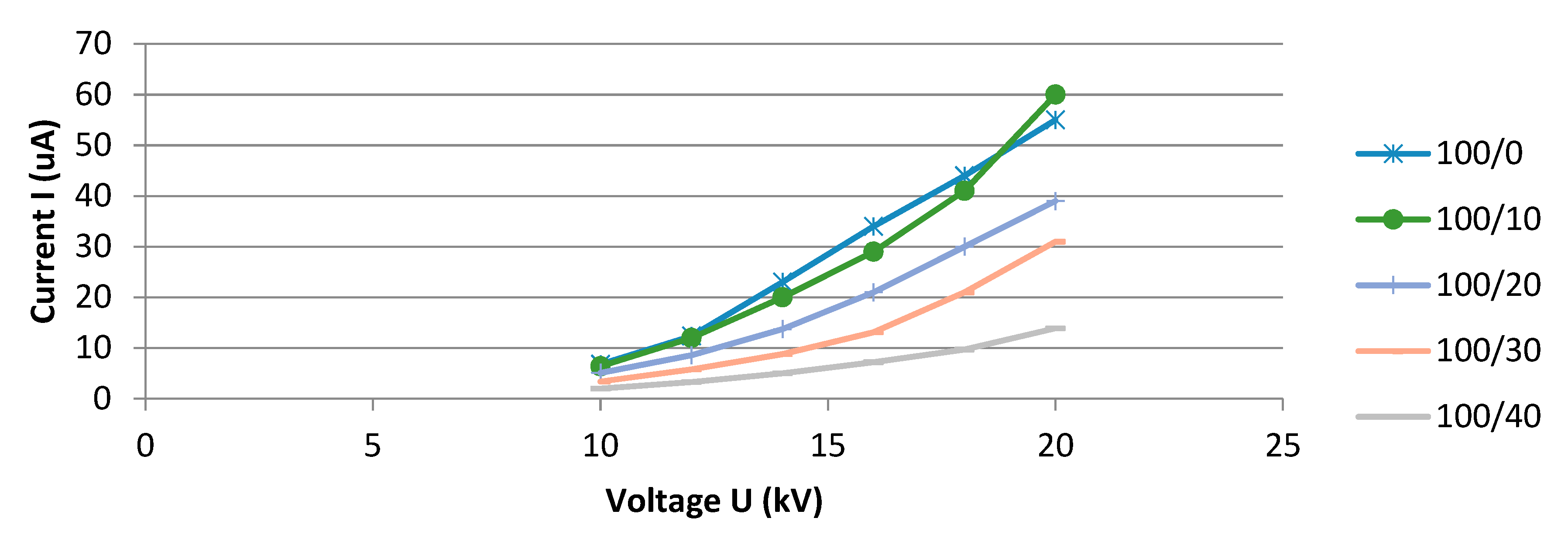 Fluids 08 00115 g008