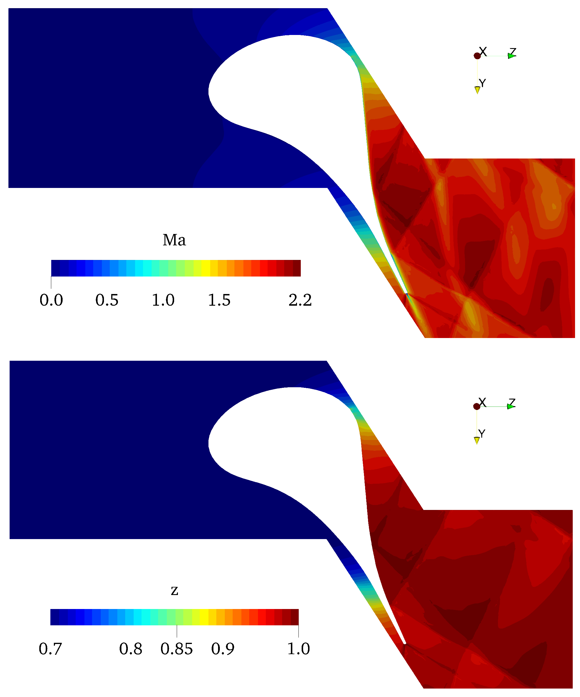 Fluids 08 00117 g005 Fluids 08 00117 g005