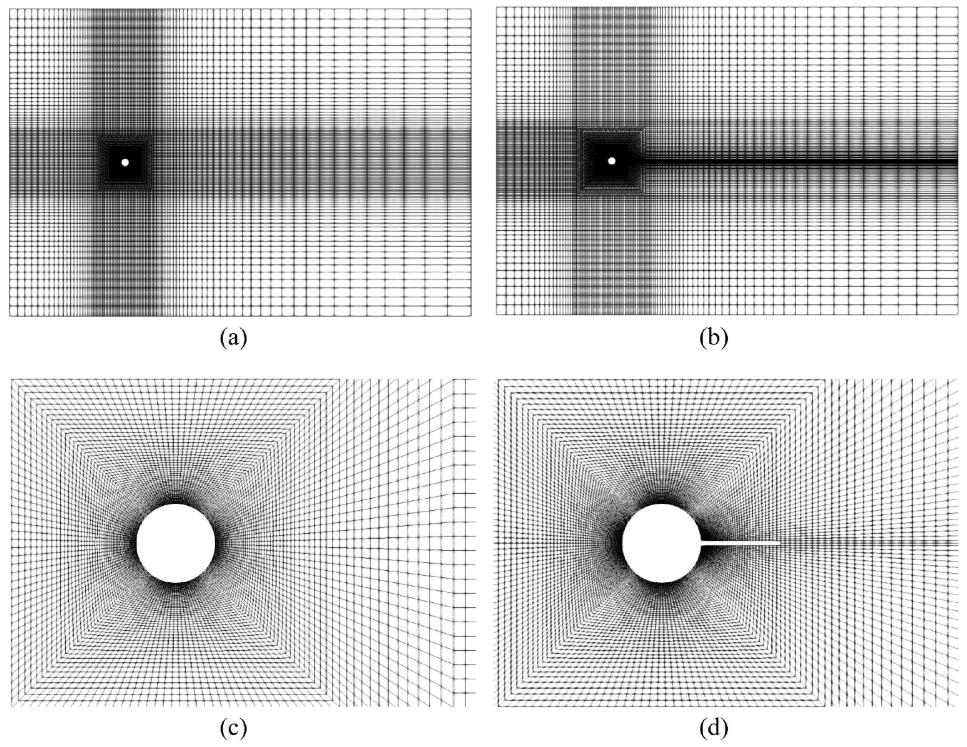 Fluids 08 00118 g003