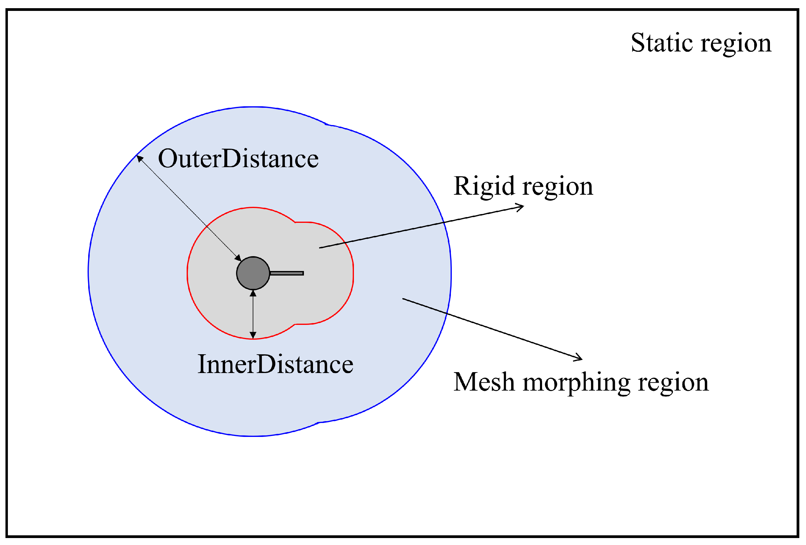 Fluids 08 00118 g004