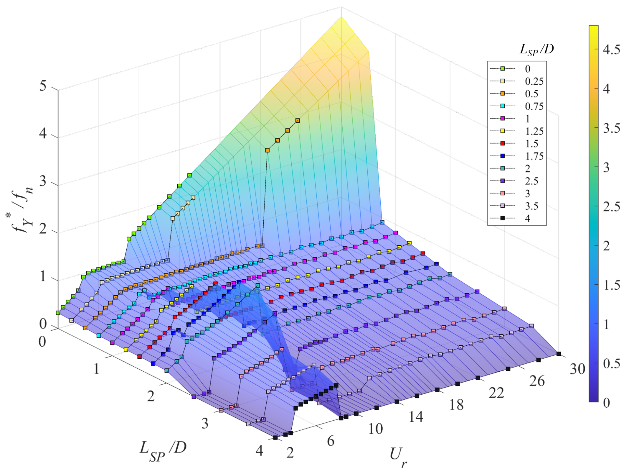 Fluids 08 00118 g009