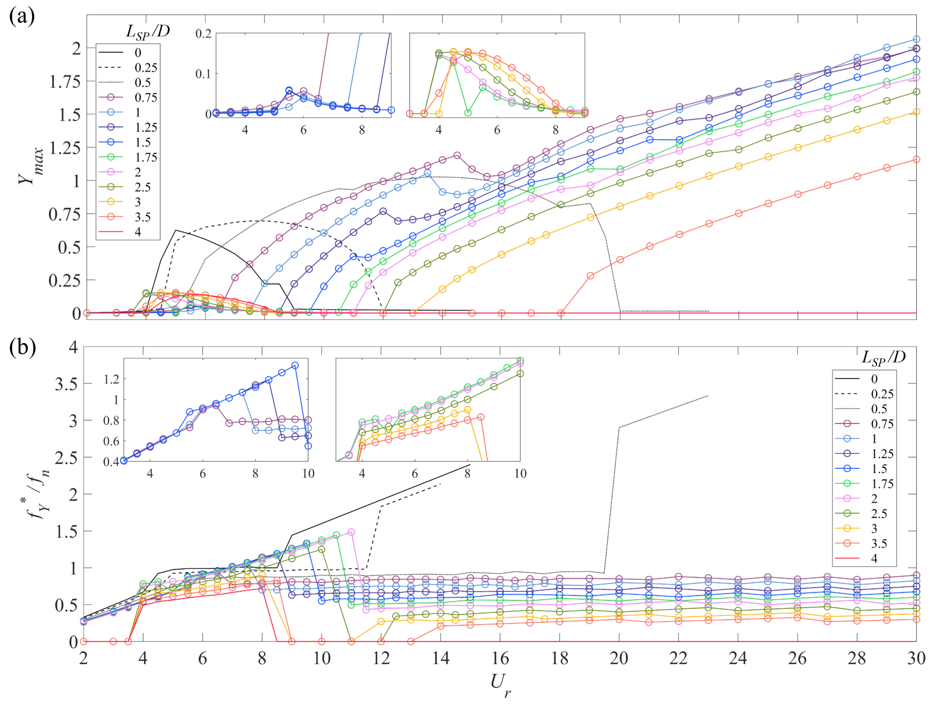 Fluids 08 00118 g010