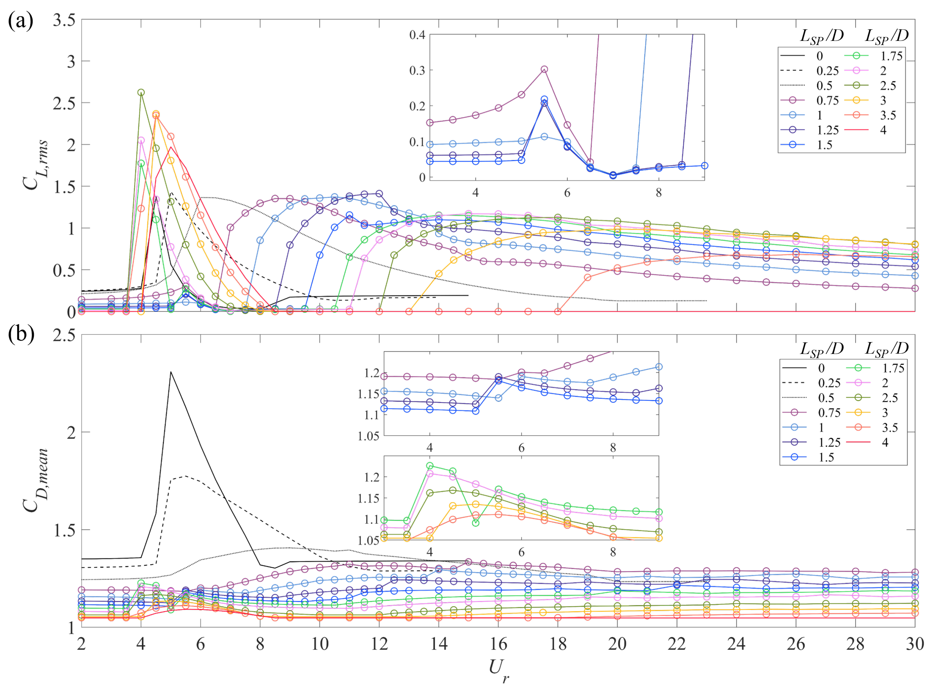 Fluids 08 00118 g013