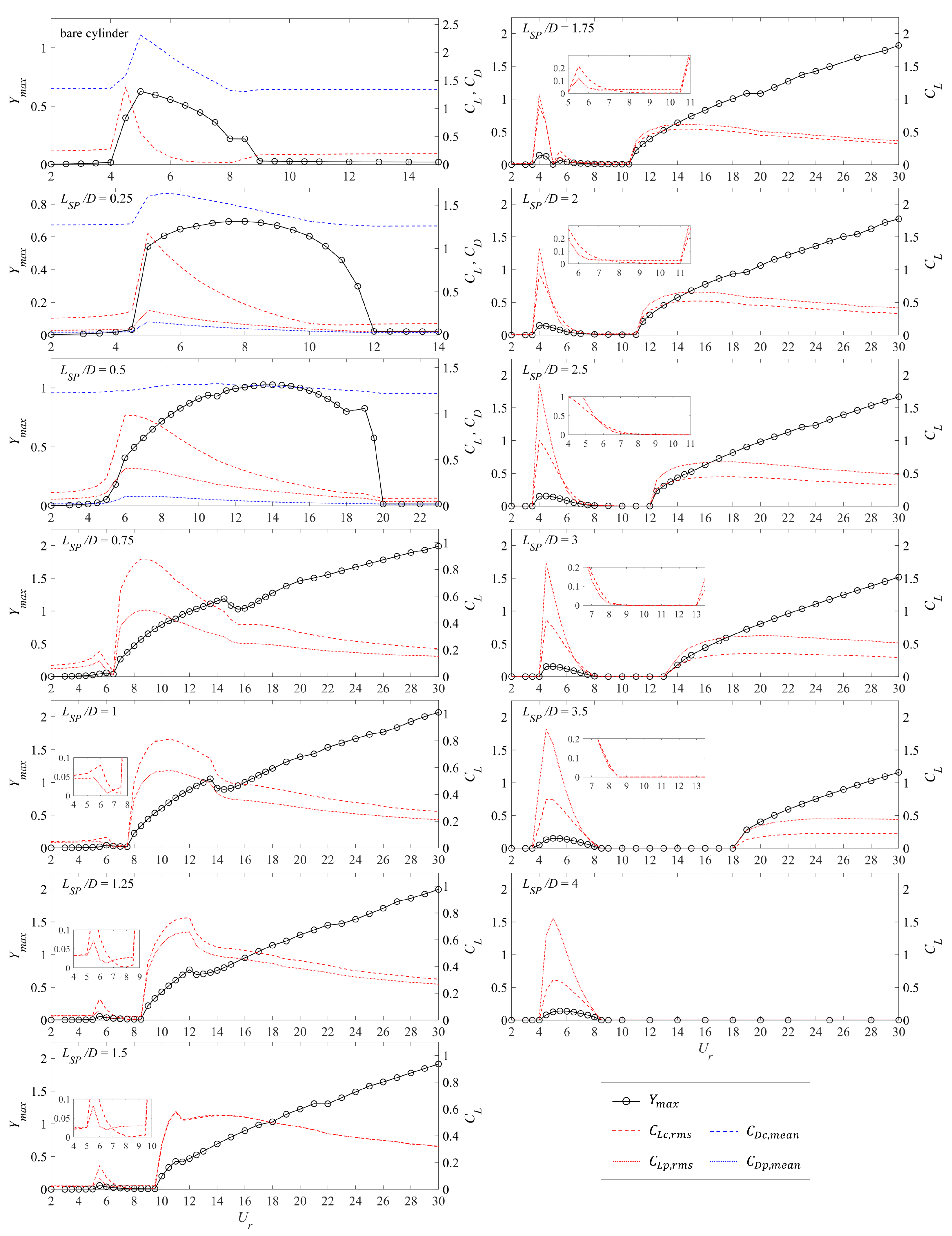Fluids 08 00118 g014