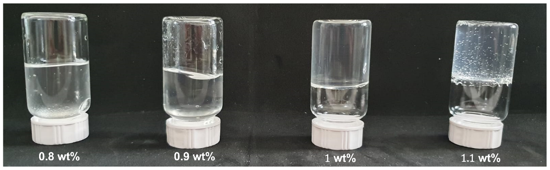 Fluids 08 00119 g002