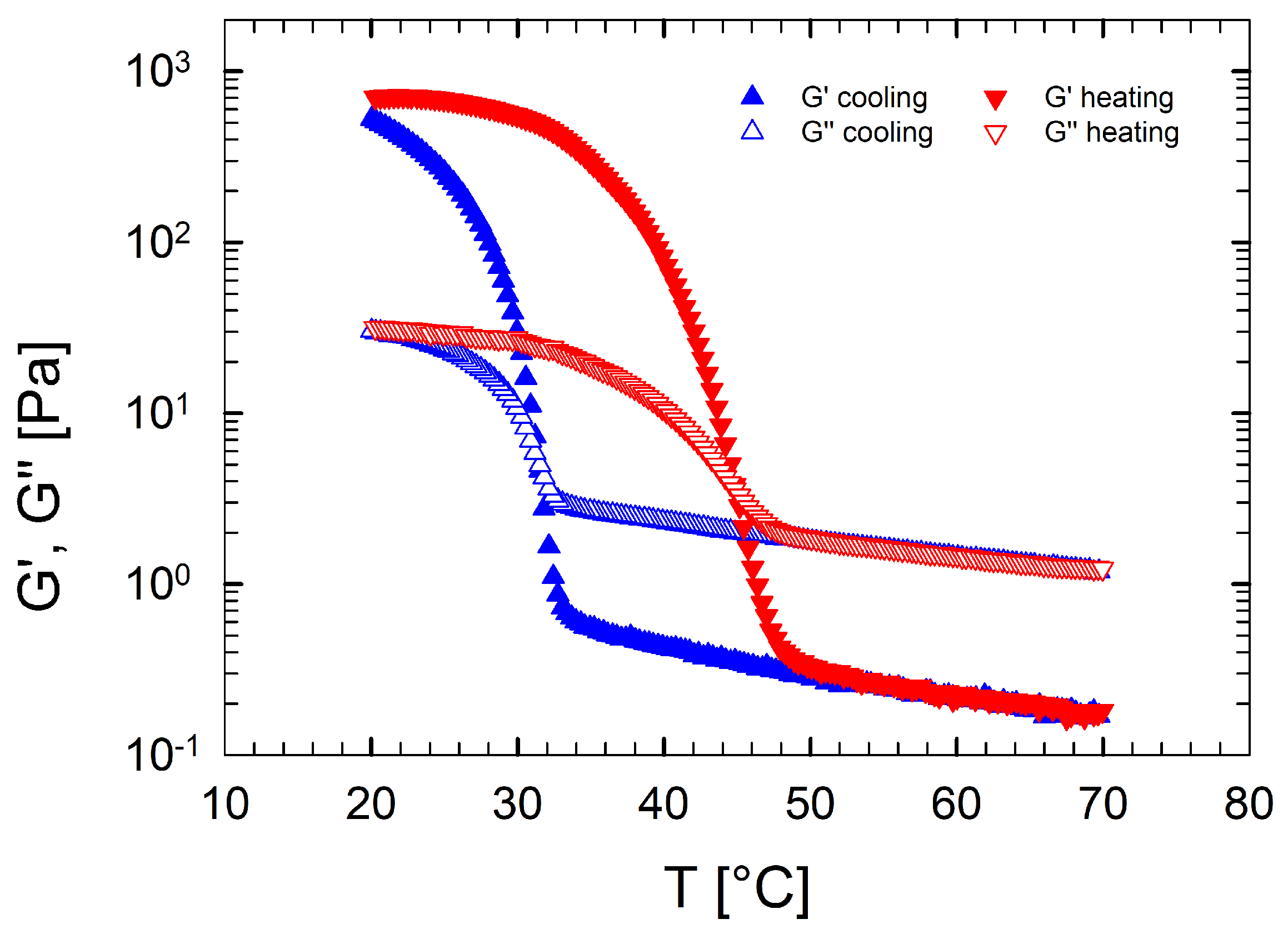 Fluids 08 00119 g003