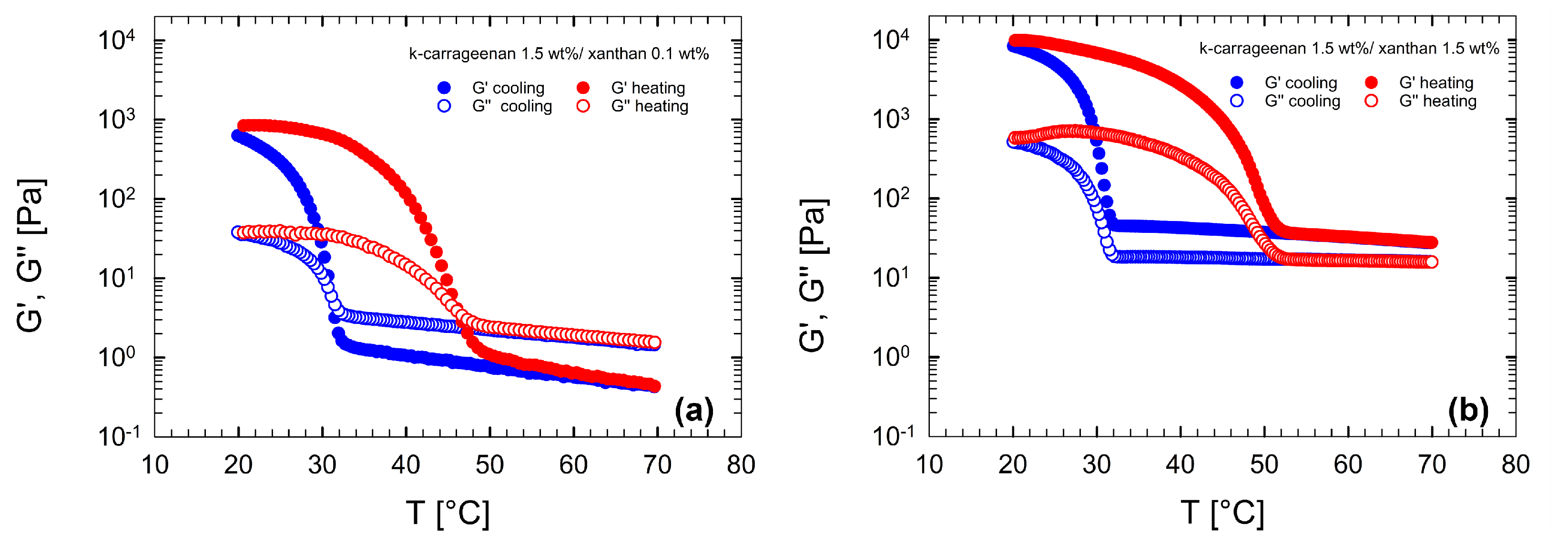 Fluids 08 00119 g007