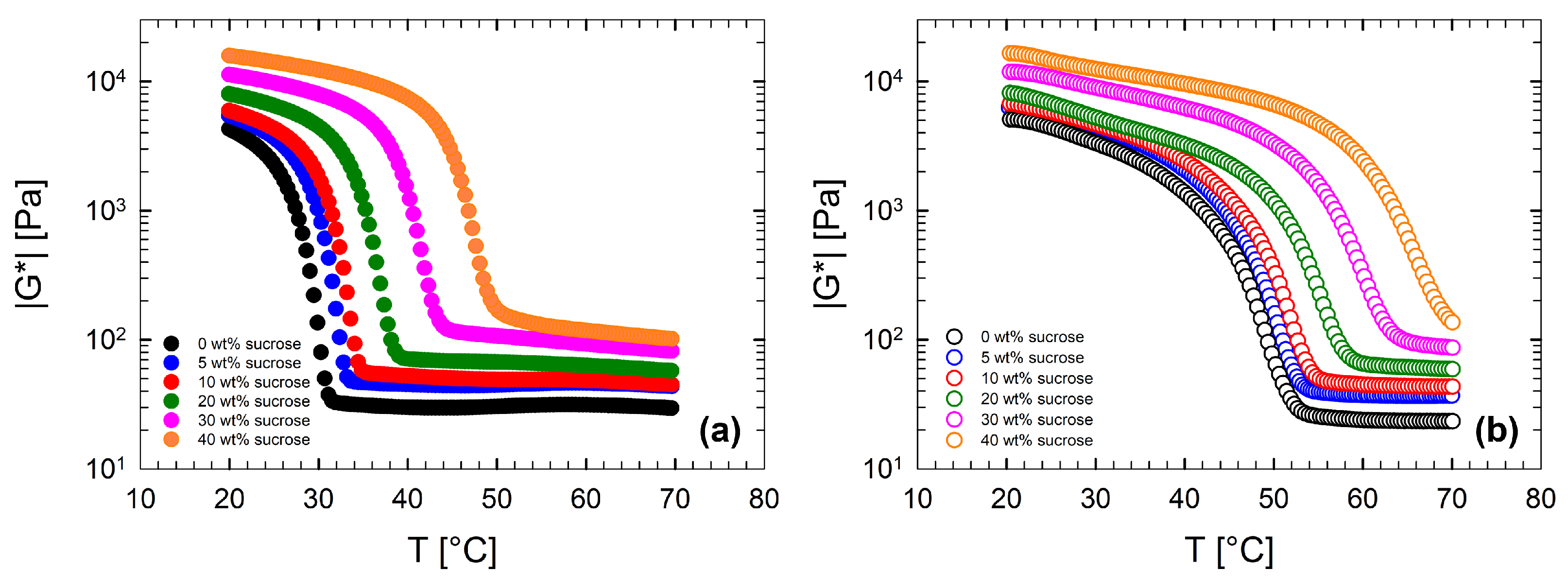 Fluids 08 00119 g010