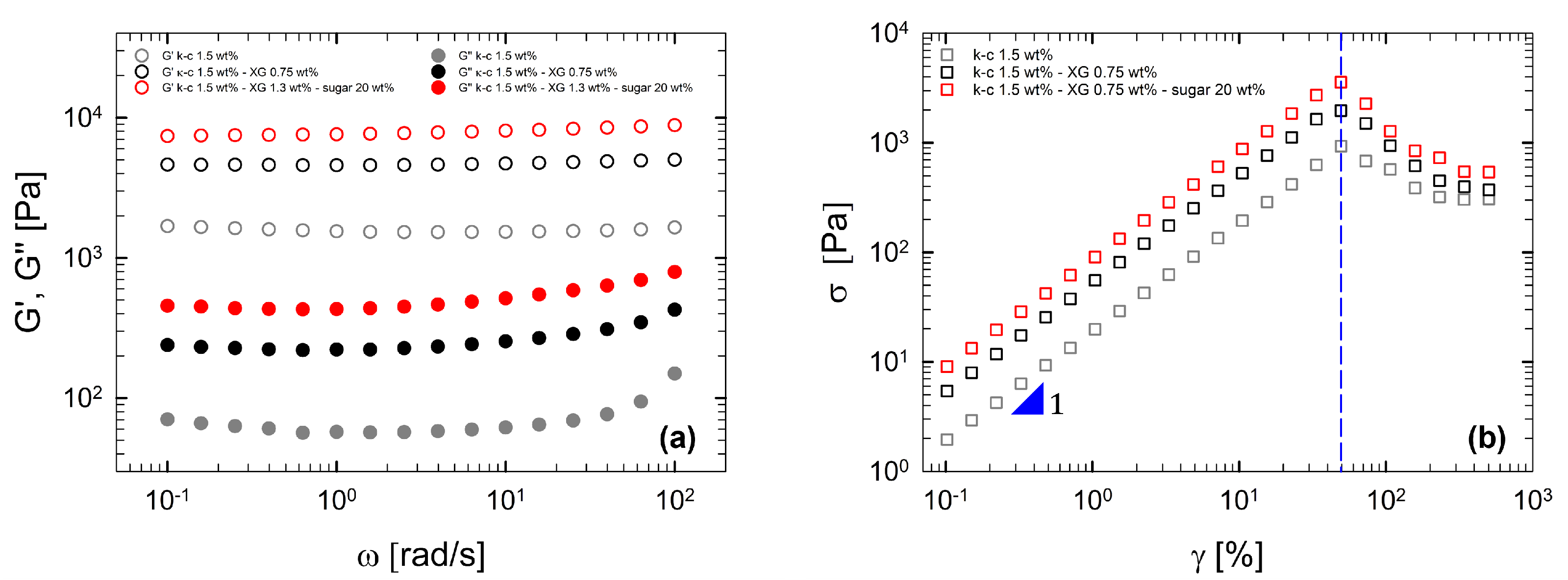 Fluids 08 00119 g012
