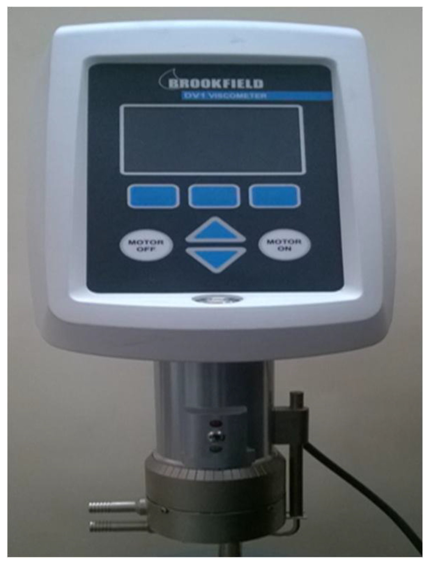 Fluids 08 00120 g004 Fluids 08 00120 g004