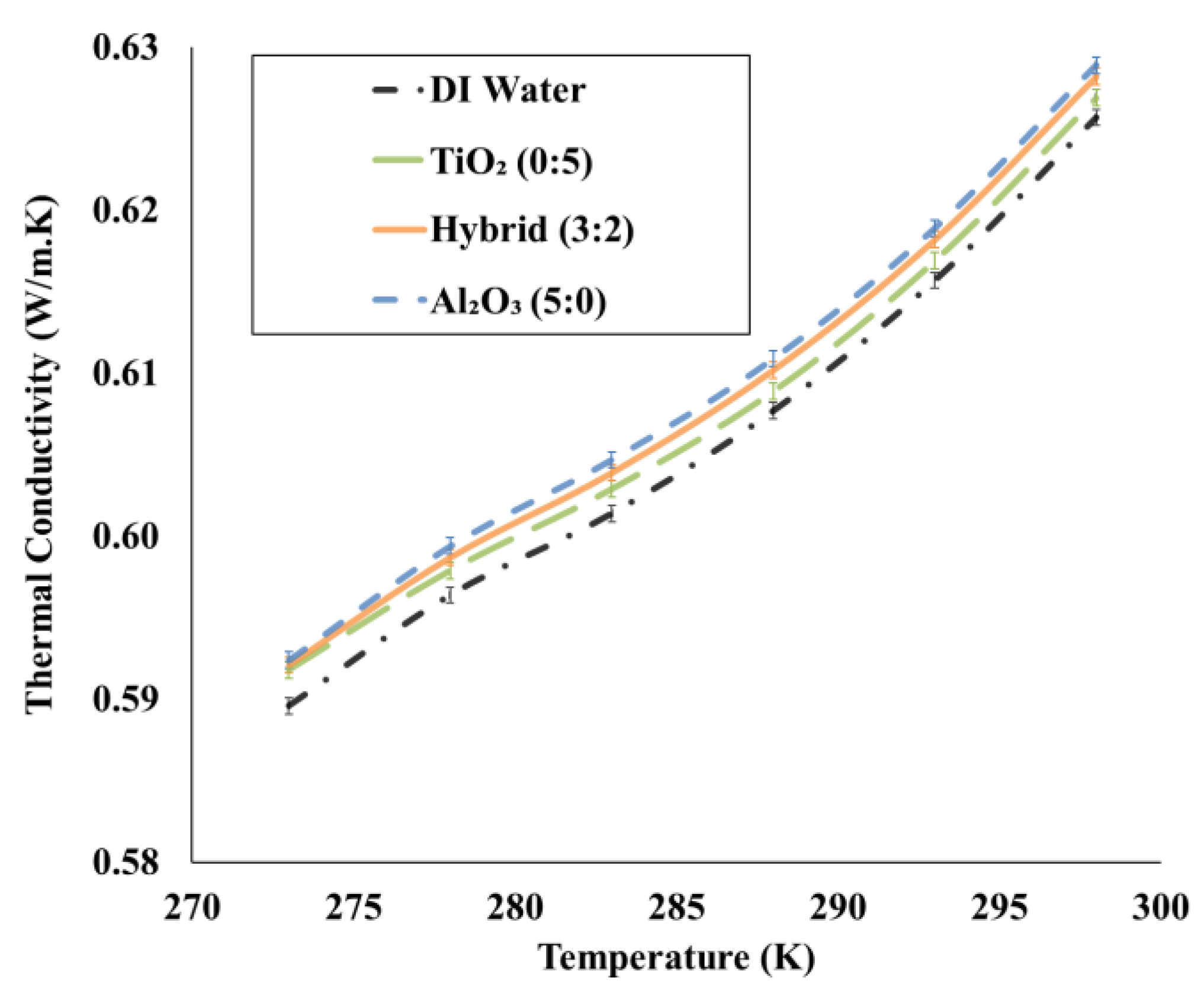 Fluids 08 00120 g006 Fluids 08 00120 g006