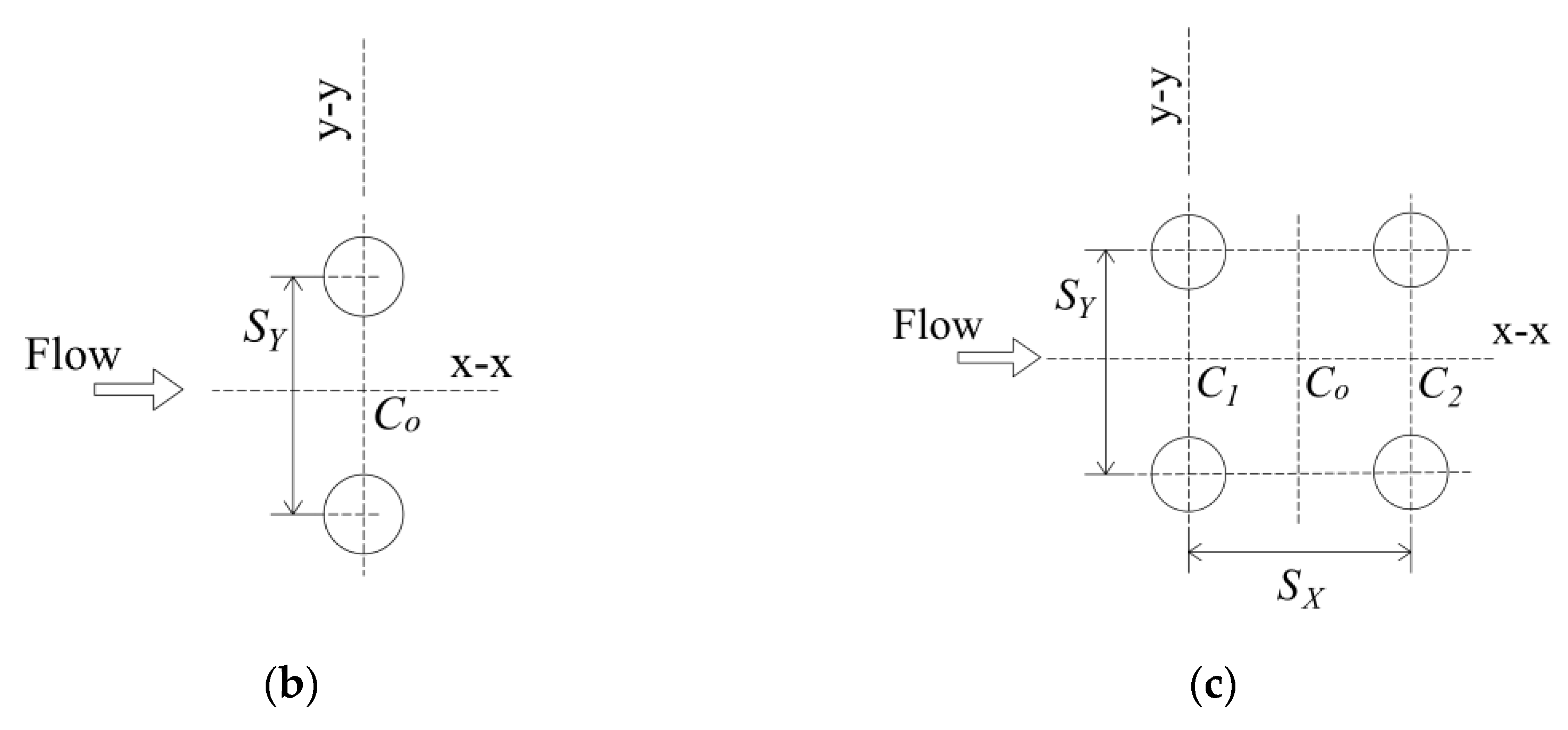 Fluids 08 00124 g001b Fluids 08 00124 g001b