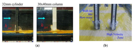 Comparison of the Flow around Circular and Rectangular