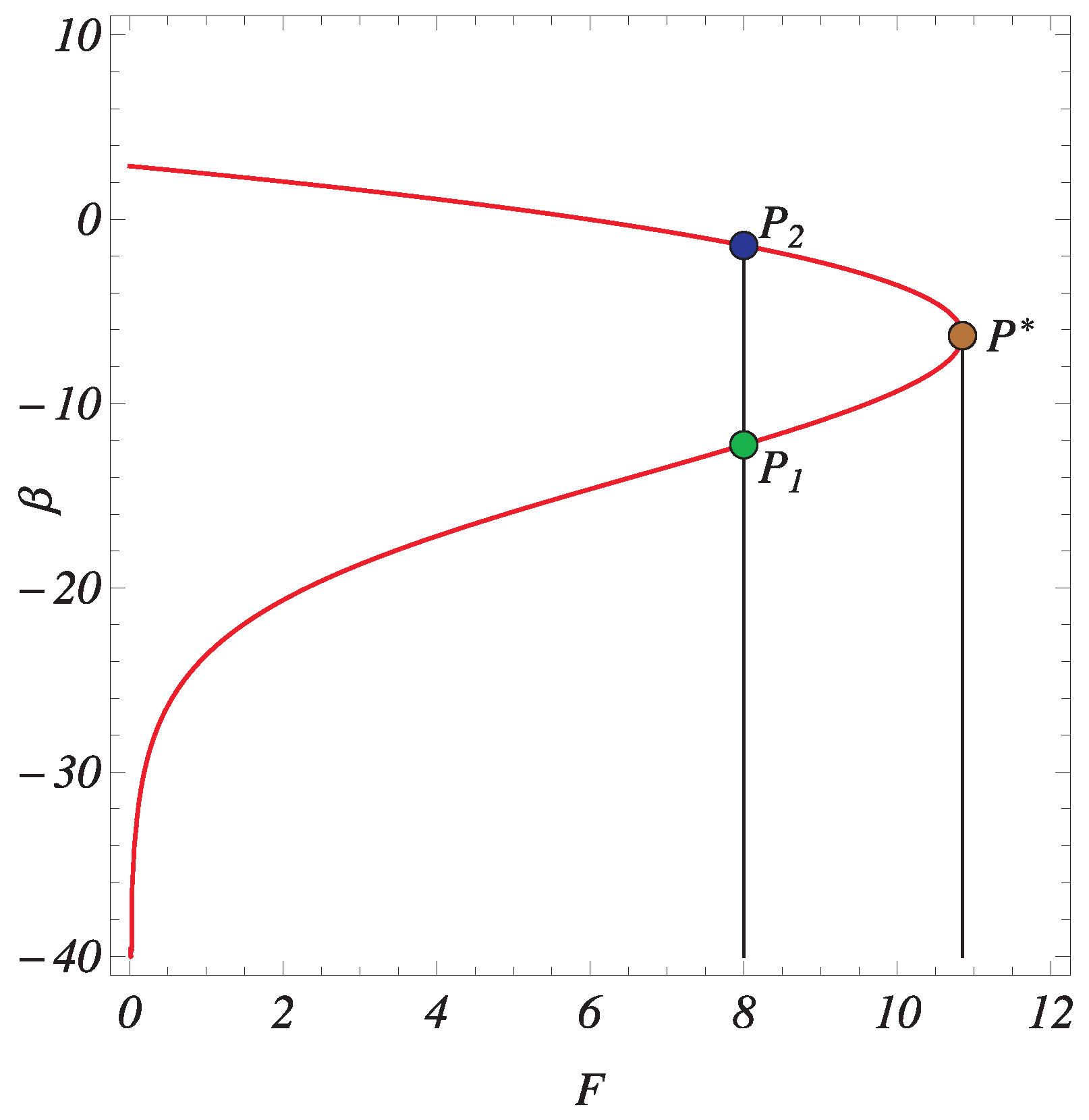 Fluids 08 00130 g002