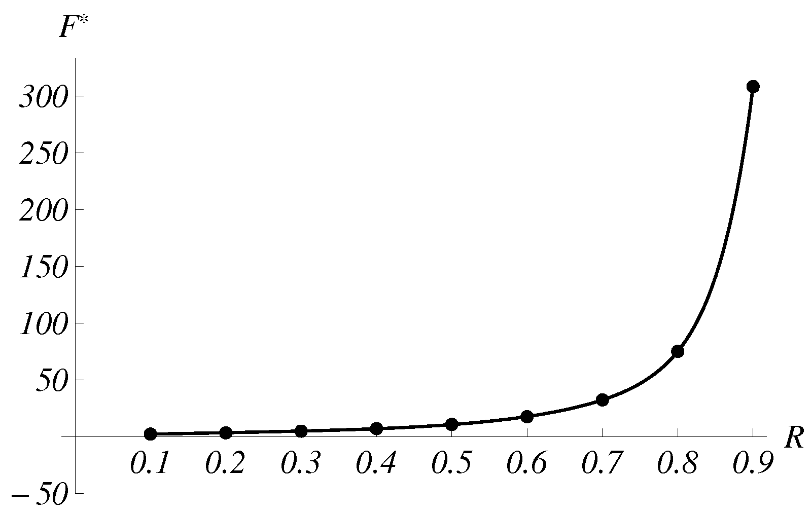 Fluids 08 00130 g005