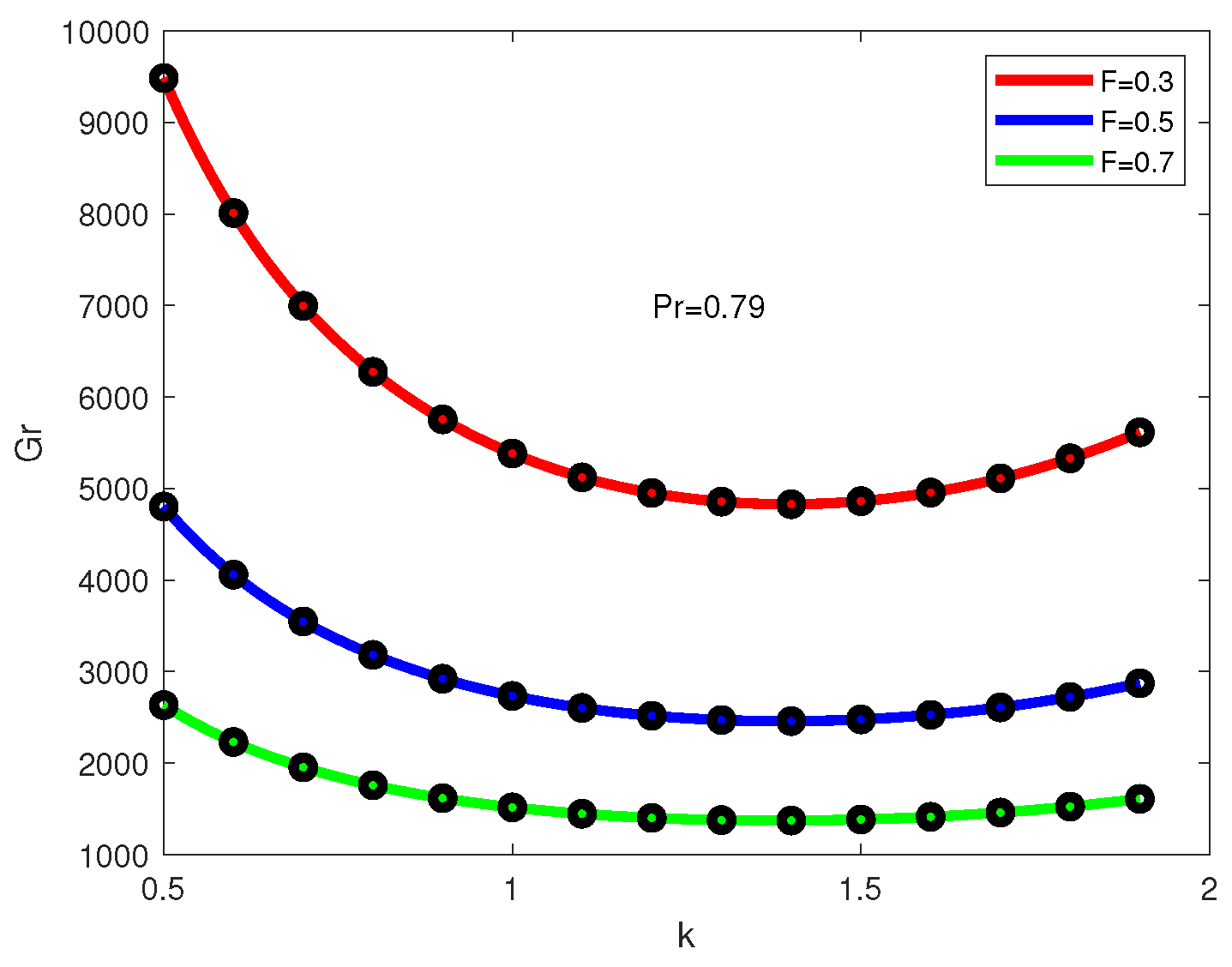 Fluids 08 00130 g010
