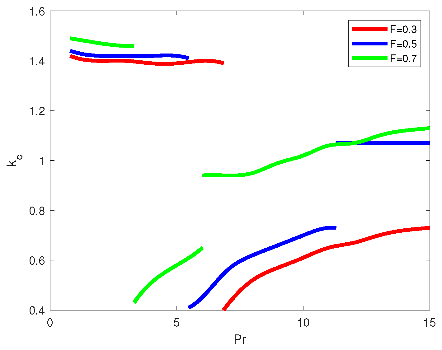 Fluids 08 00130 g015