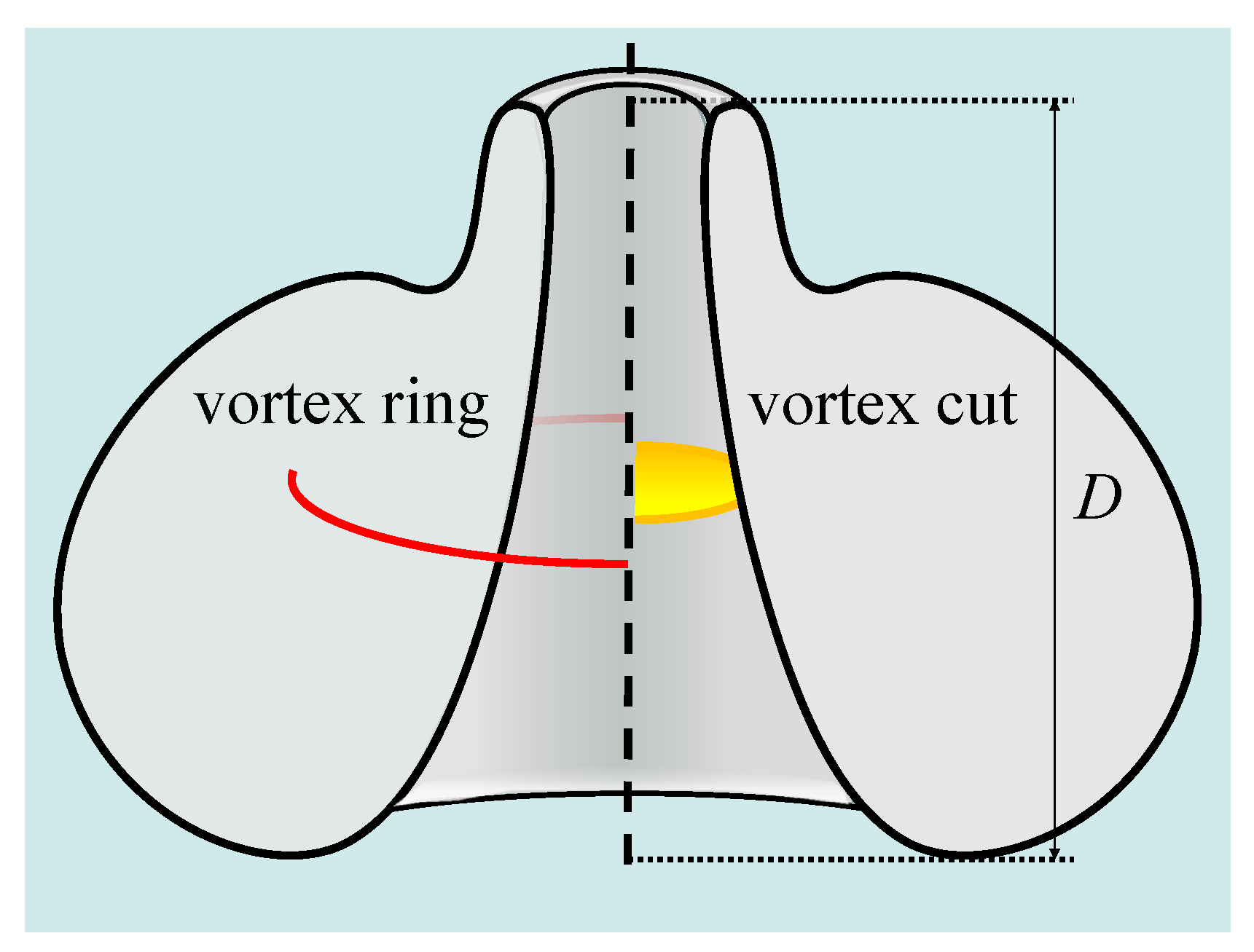 Fluids 08 00131 g001