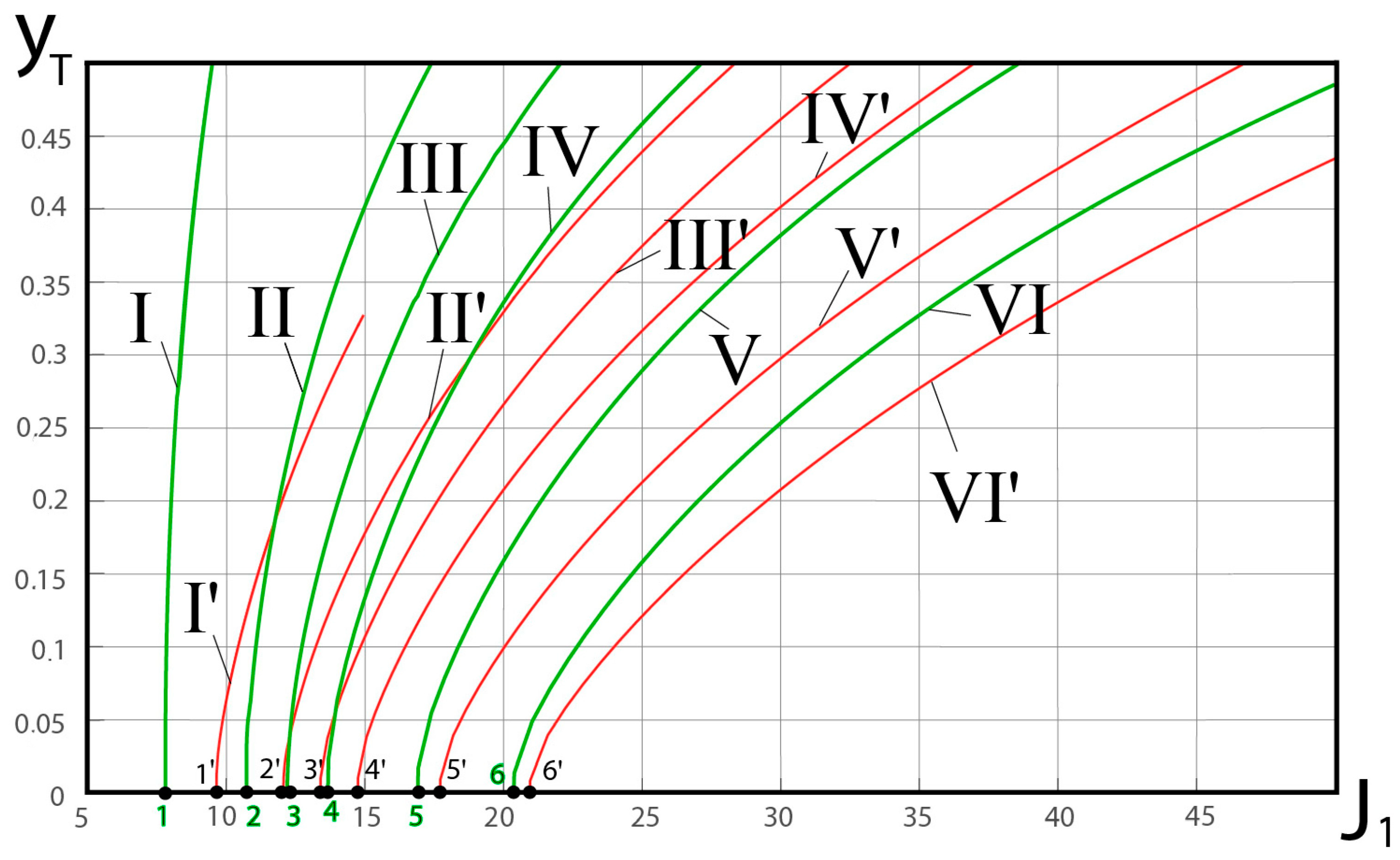 Fluids 08 00132 g004 550