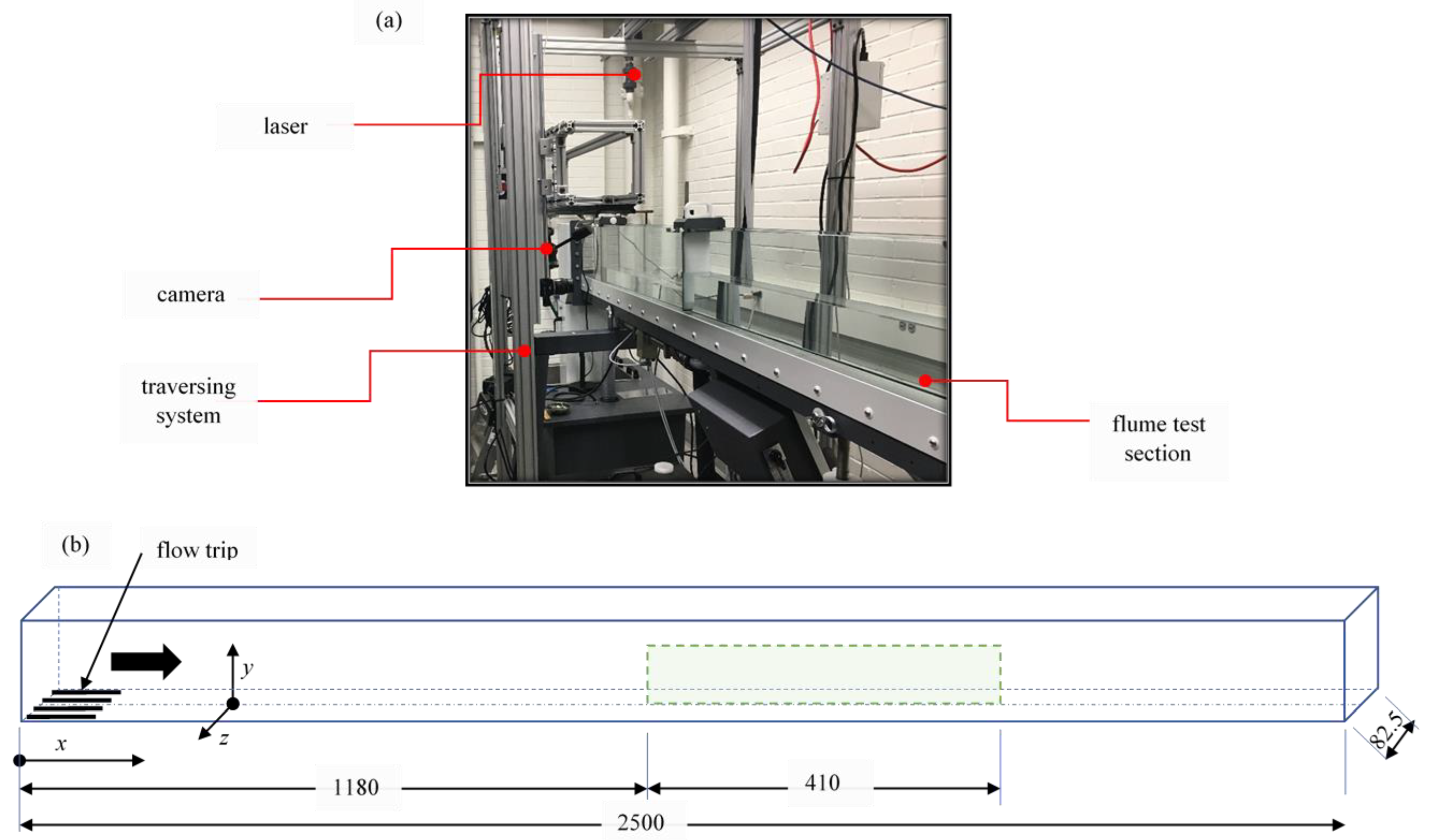 Fluids 08 00135 g001