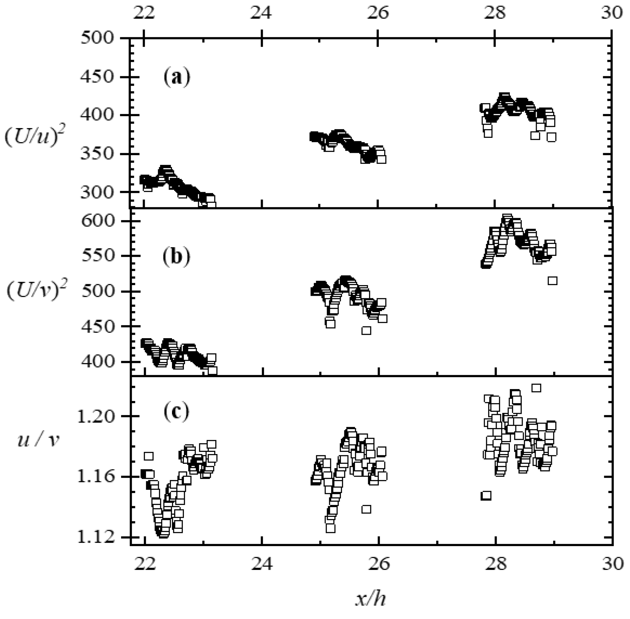 Fluids 08 00135 g004