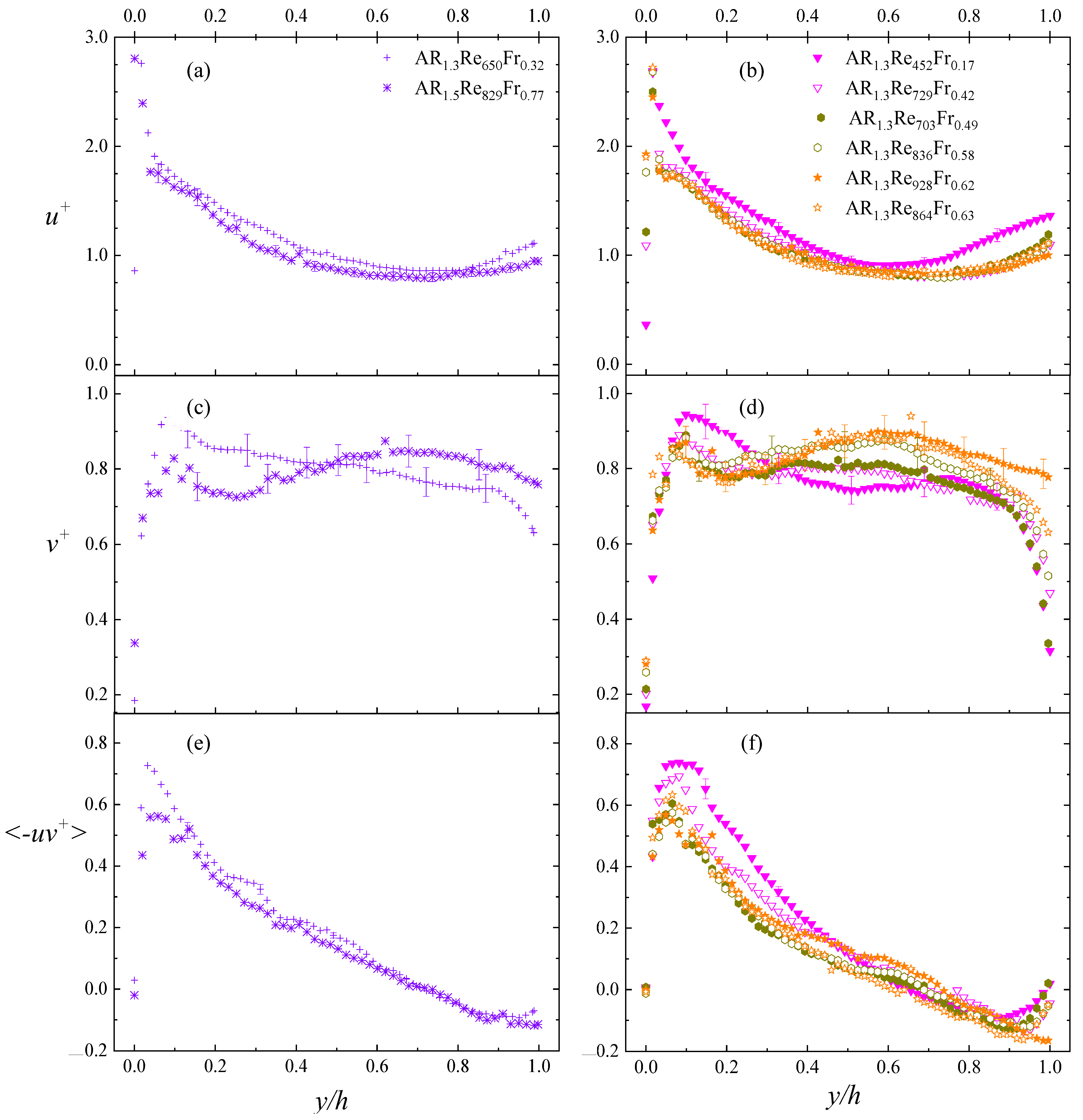 Fluids 08 00135 g010
