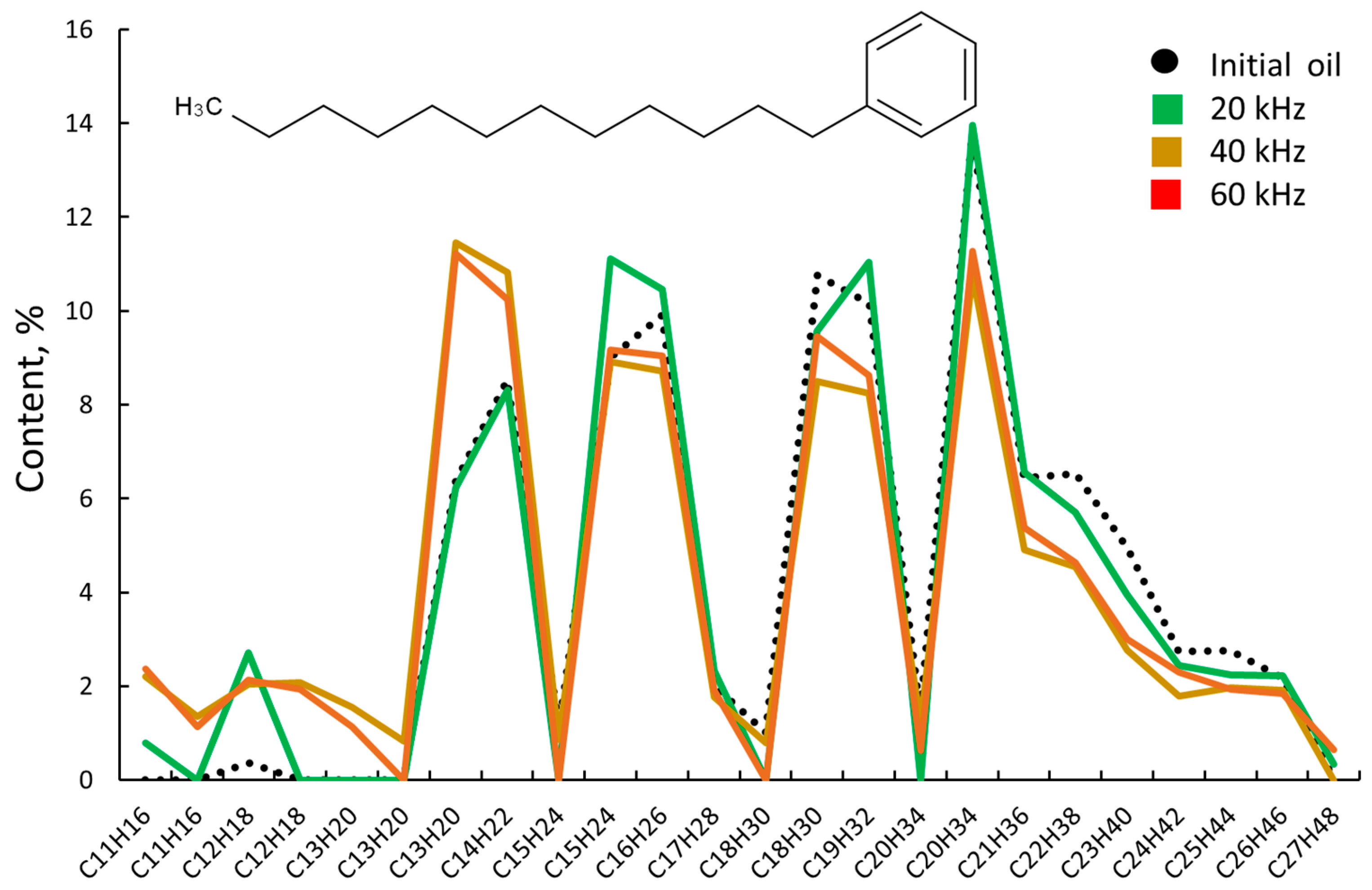 Fluids 08 00136 g006