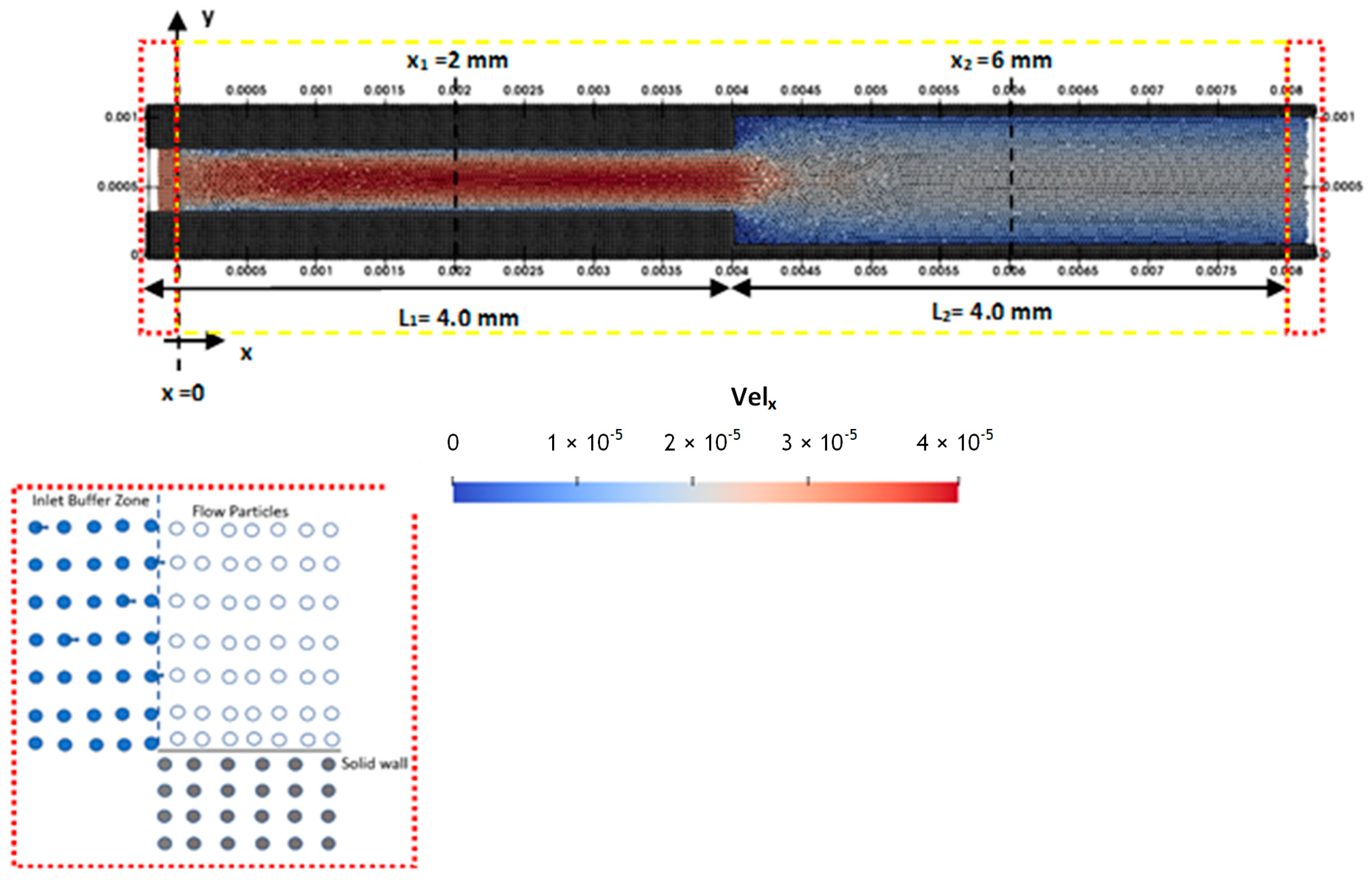 Fluids 08 00137 g005