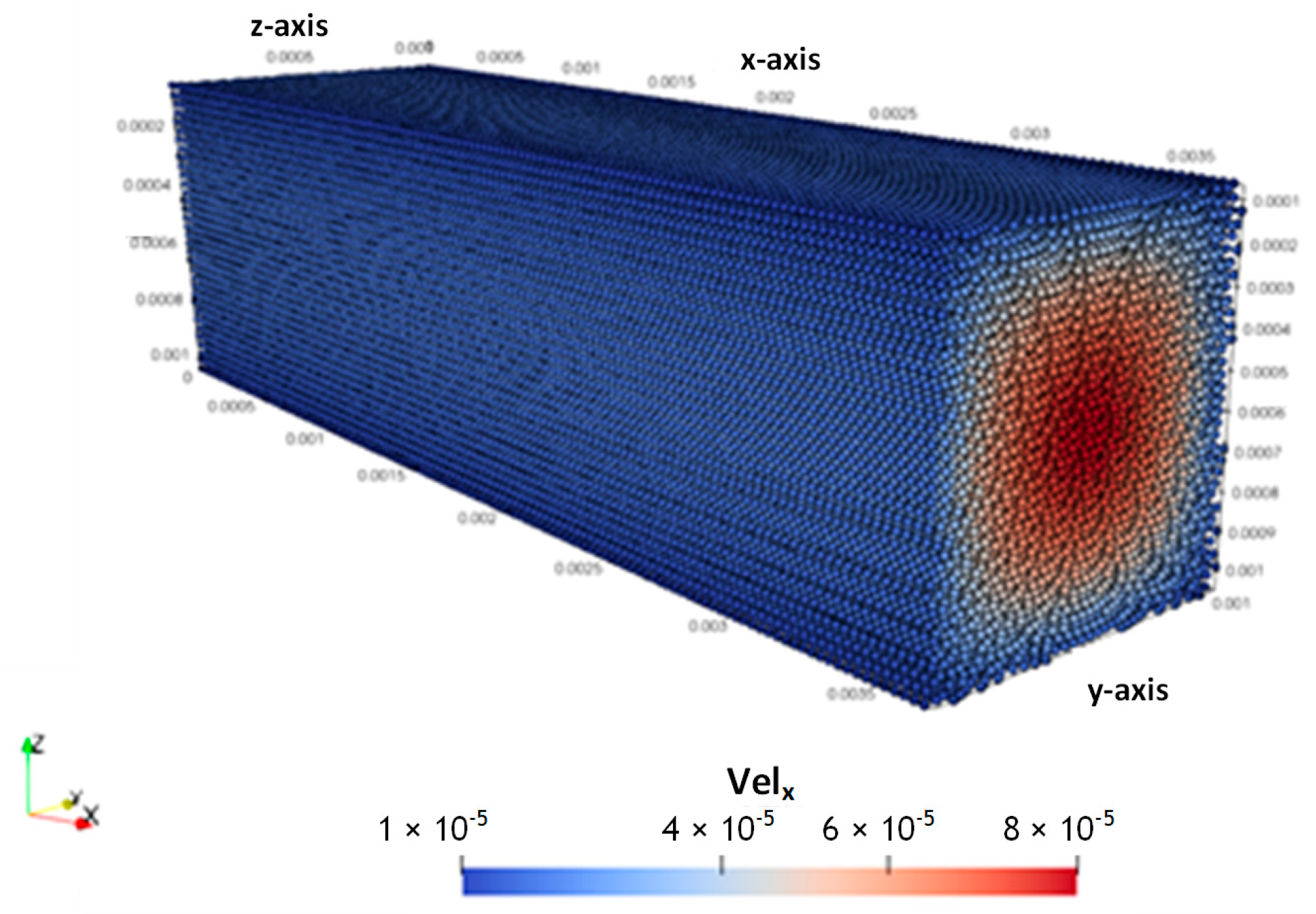Fluids 08 00137 g012