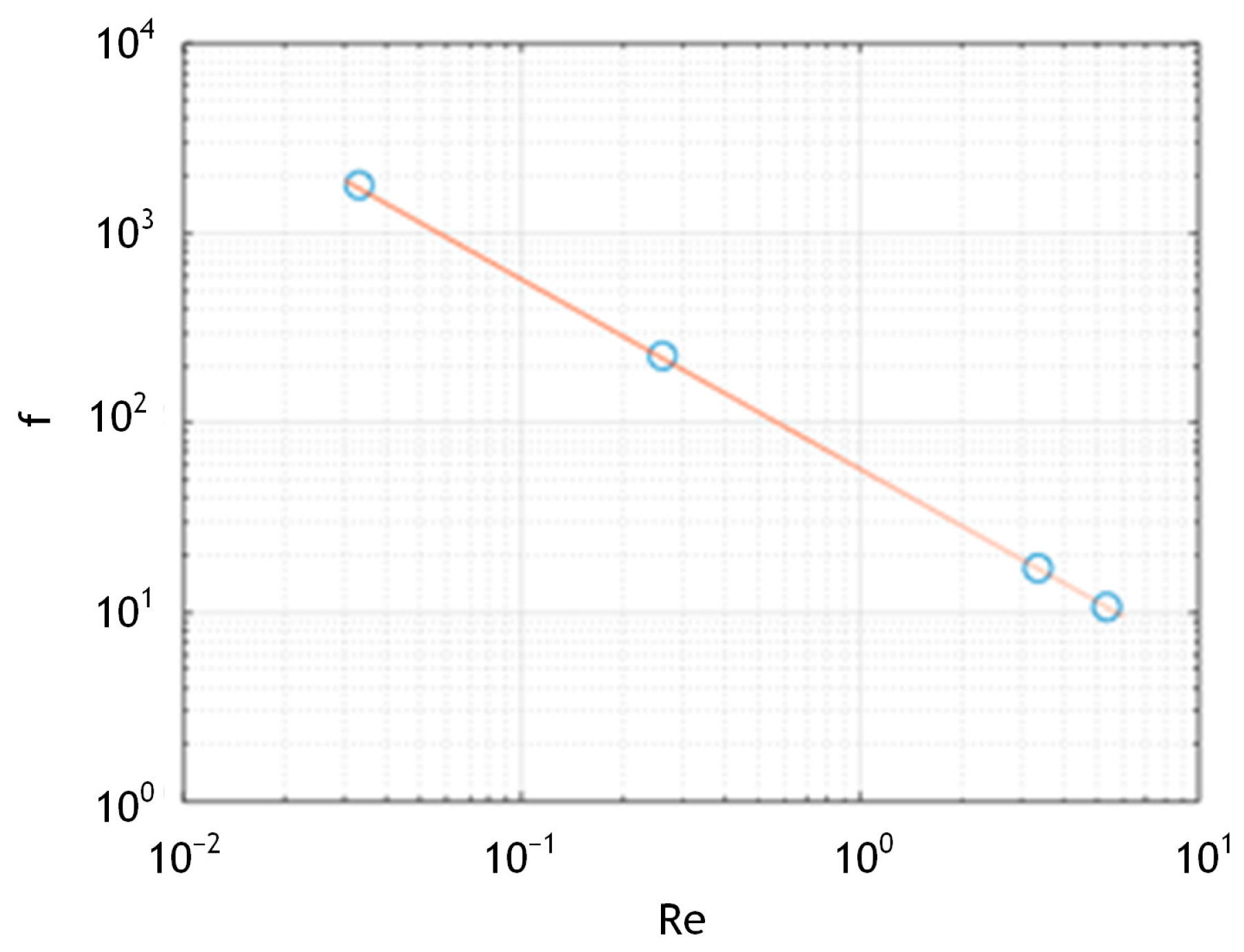 Fluids 08 00137 g015