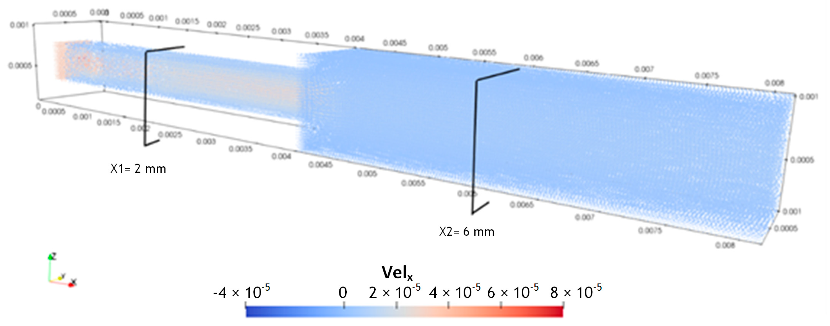 Fluids 08 00137 g019