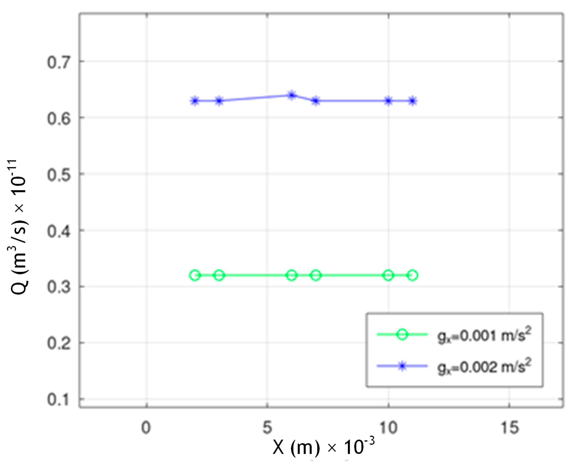 Fluids 08 00137 g024