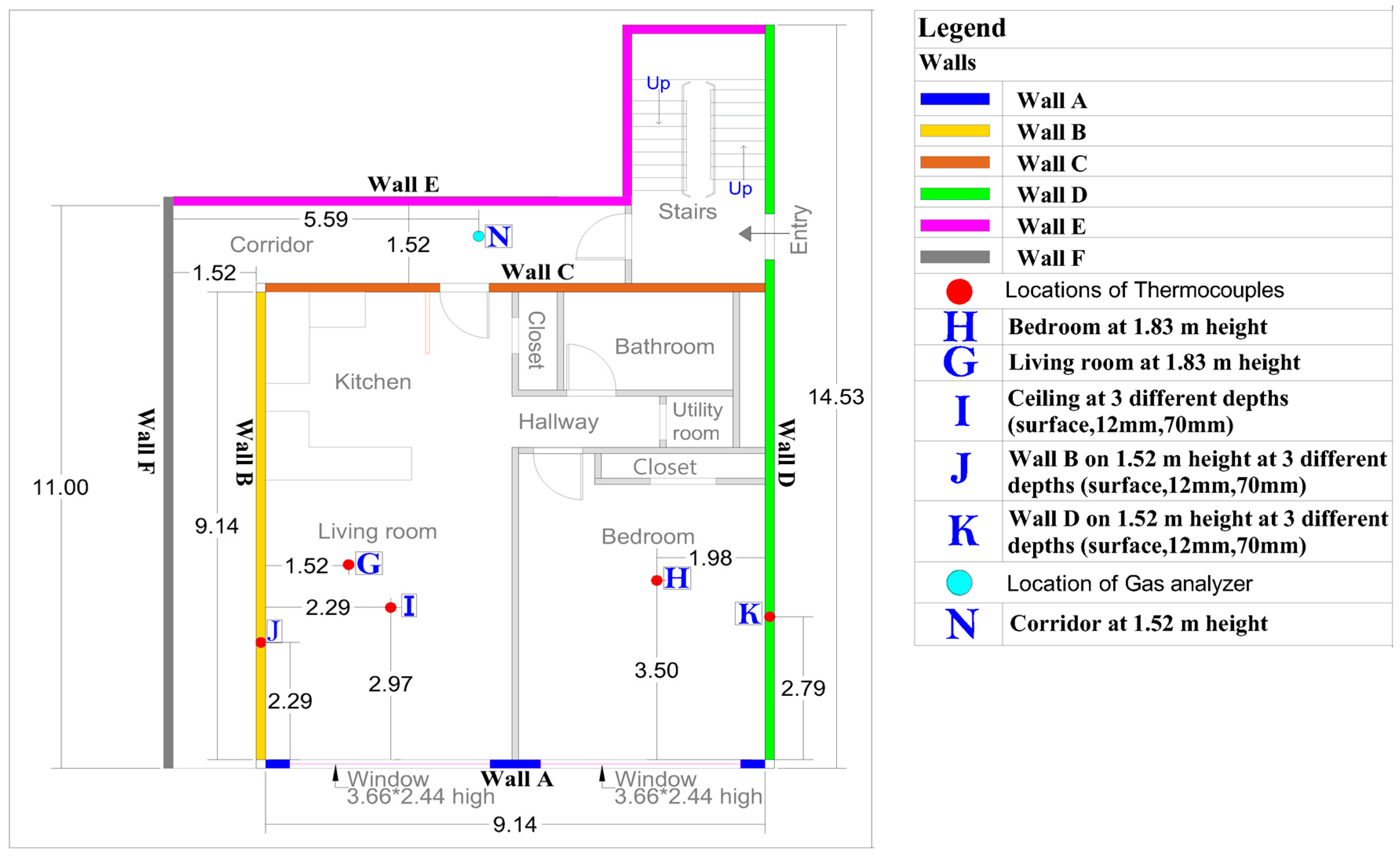 Fluids 08 00140 g001