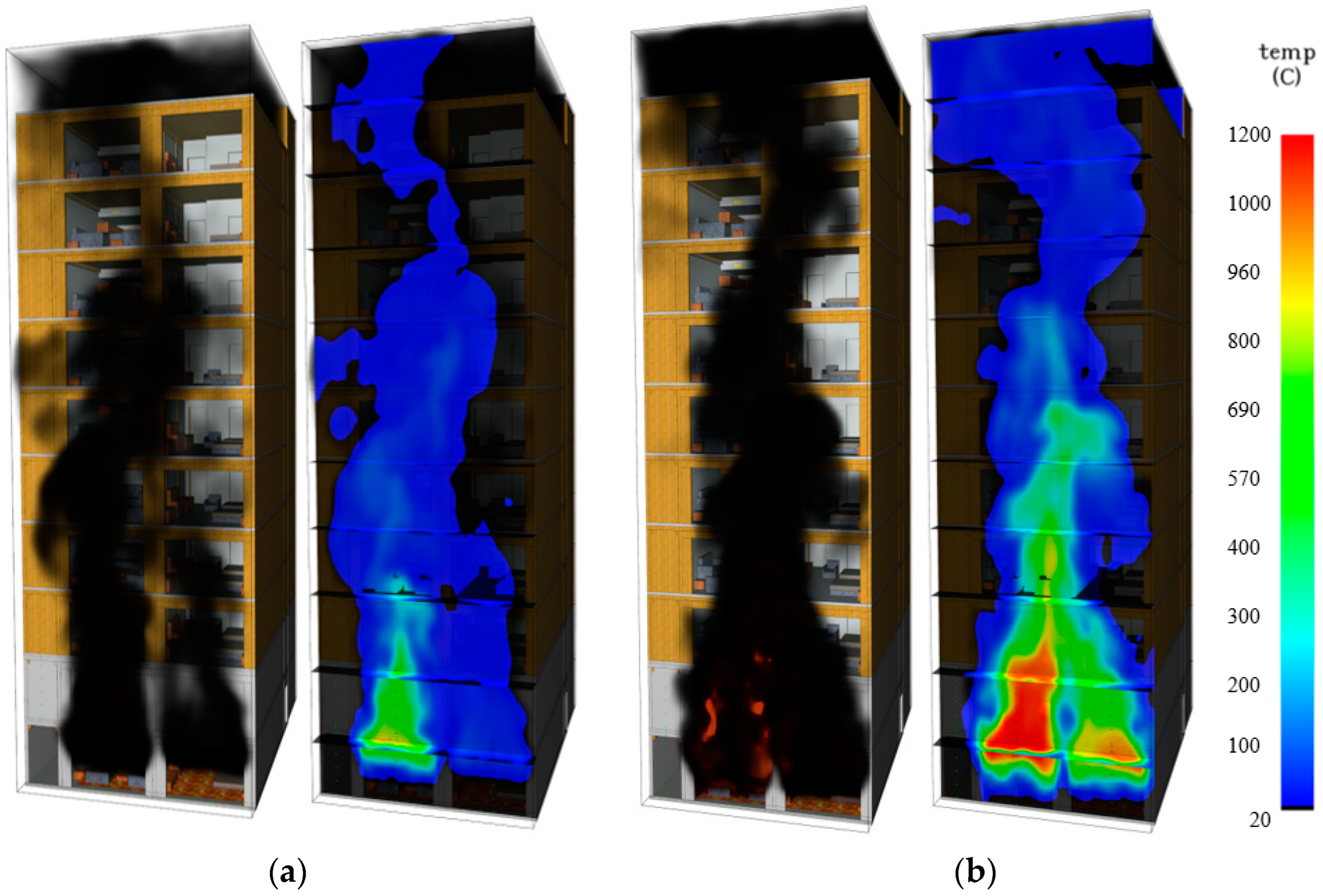 Fluids 08 00140 g009