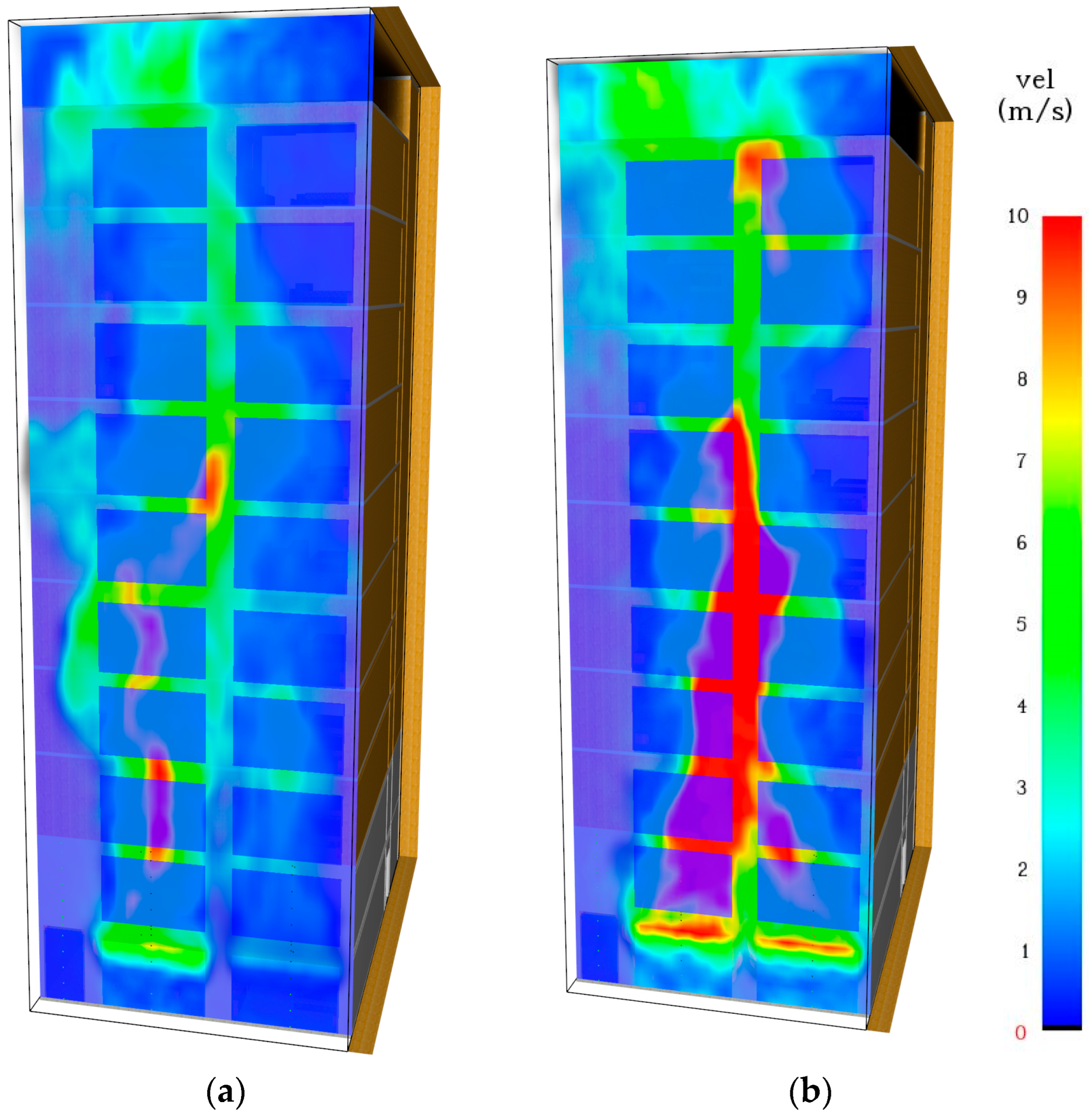 Fluids 08 00140 g010