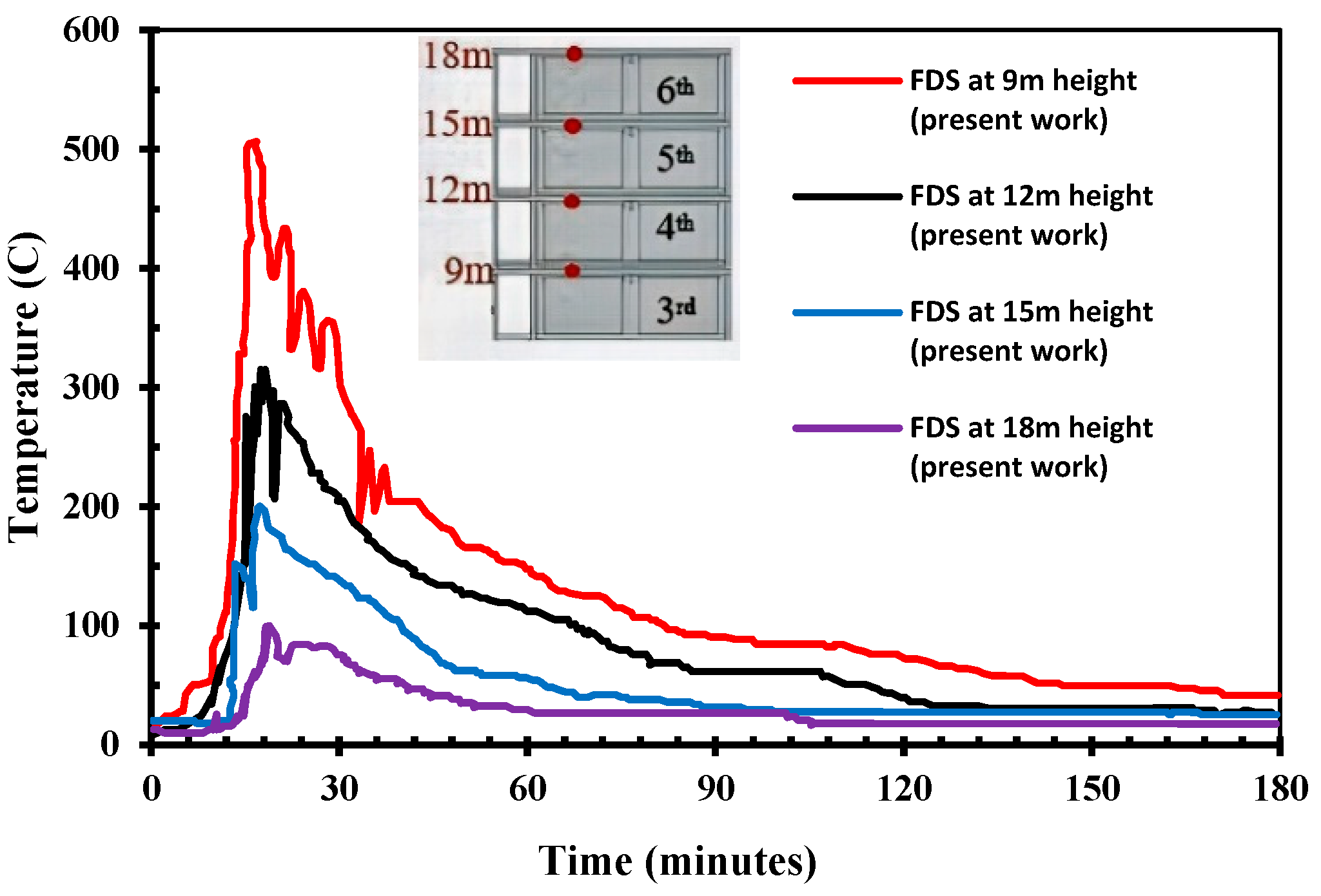 Fluids 08 00140 g013