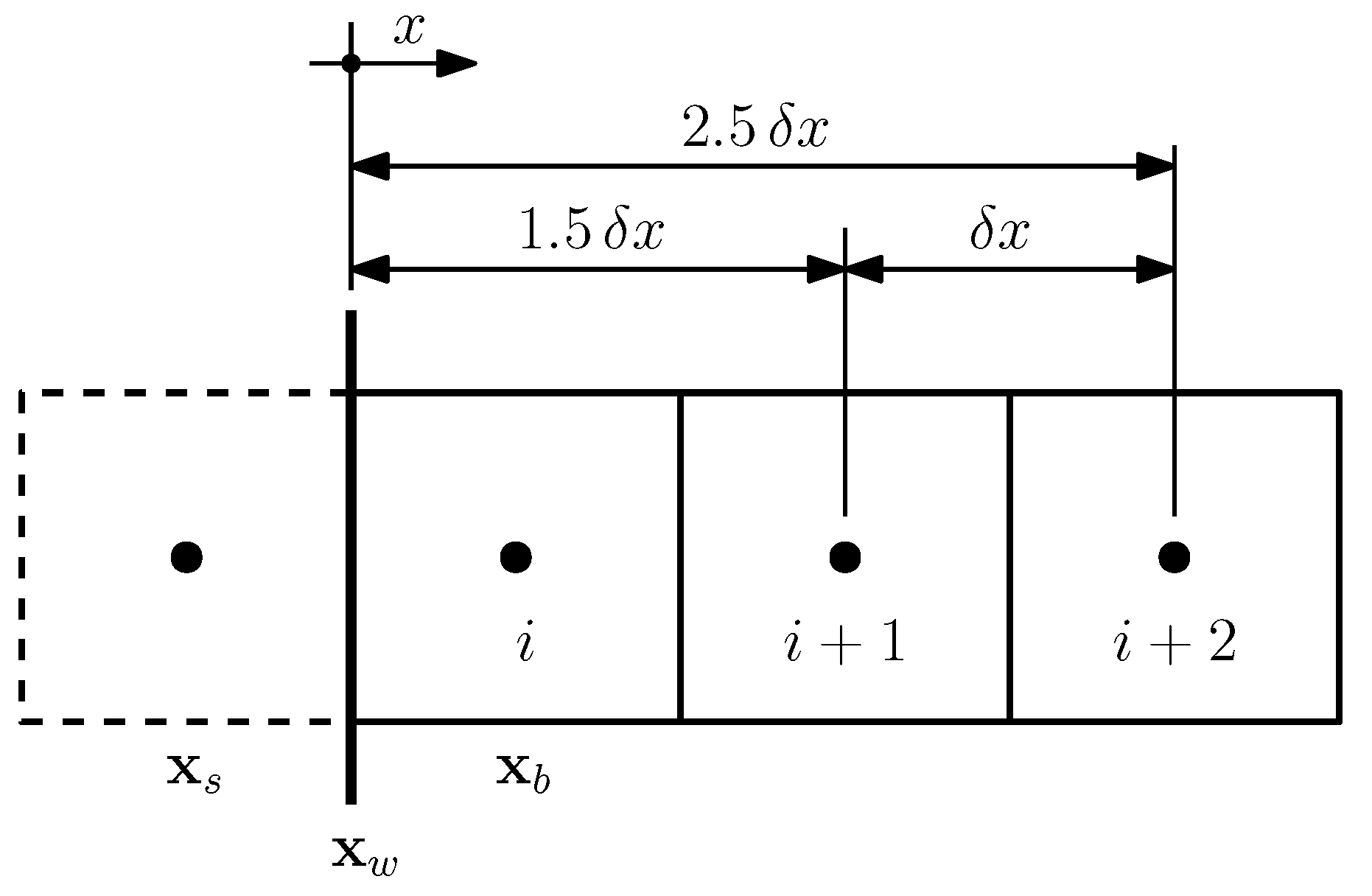 Fluids 08 00144 g002