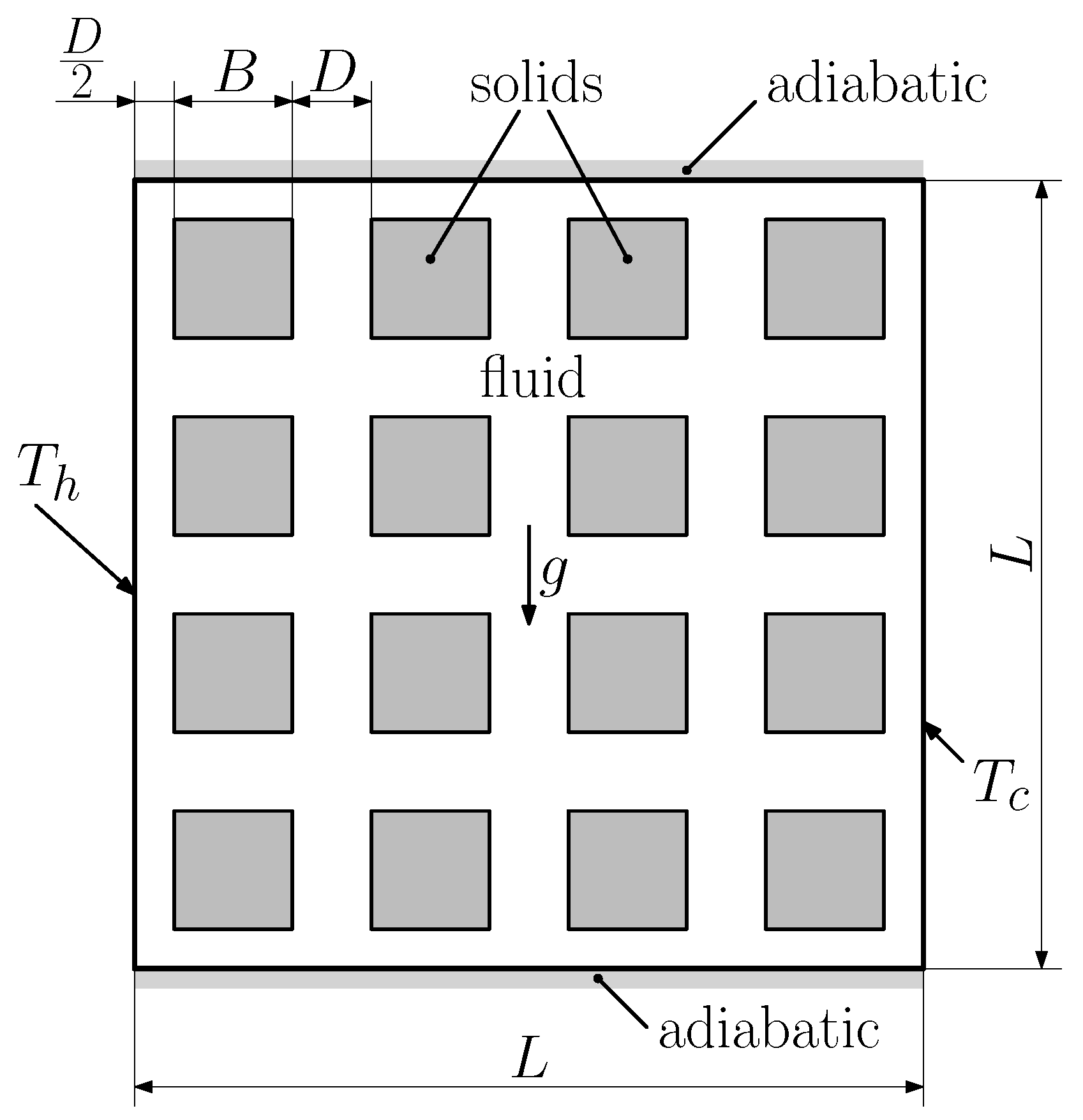 Fluids 08 00144 g003