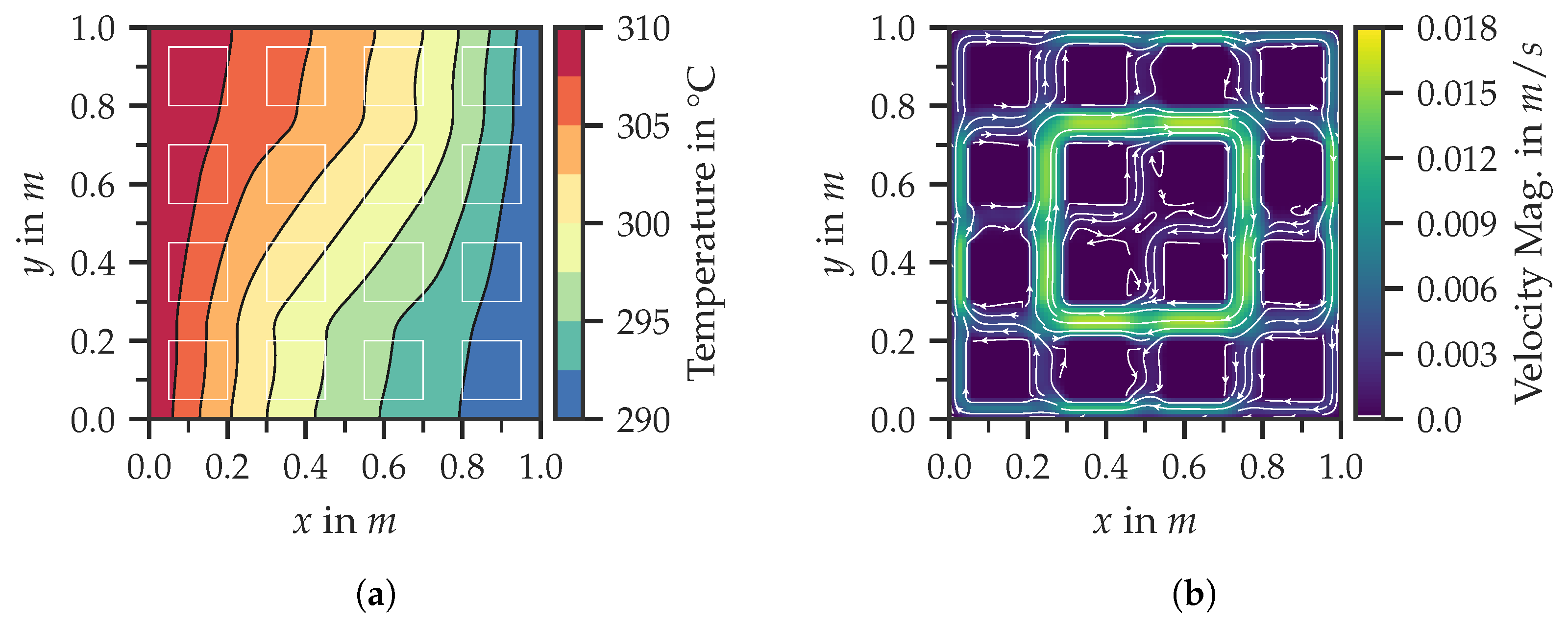 Fluids 08 00144 g006