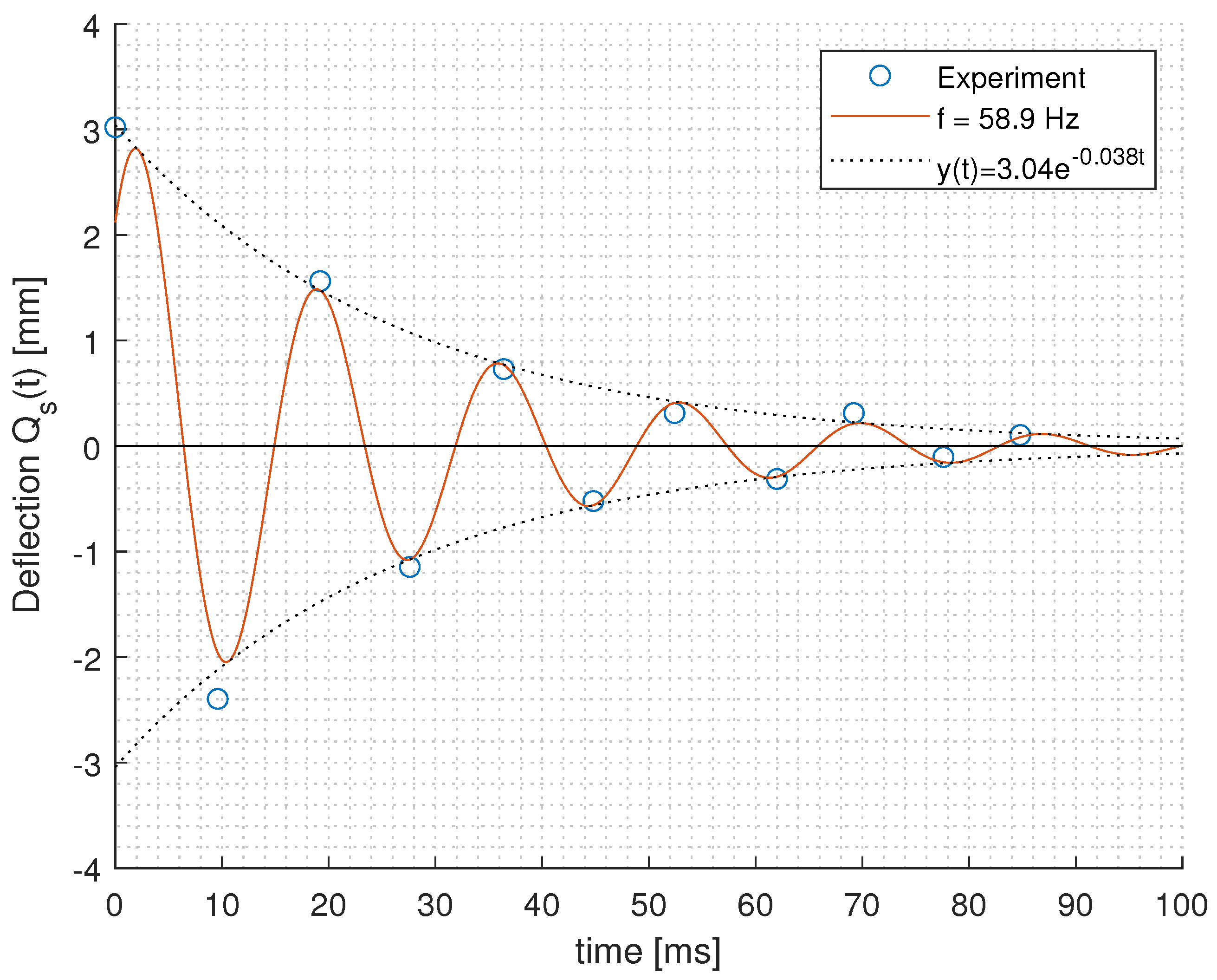 Fluids 08 00146 g006