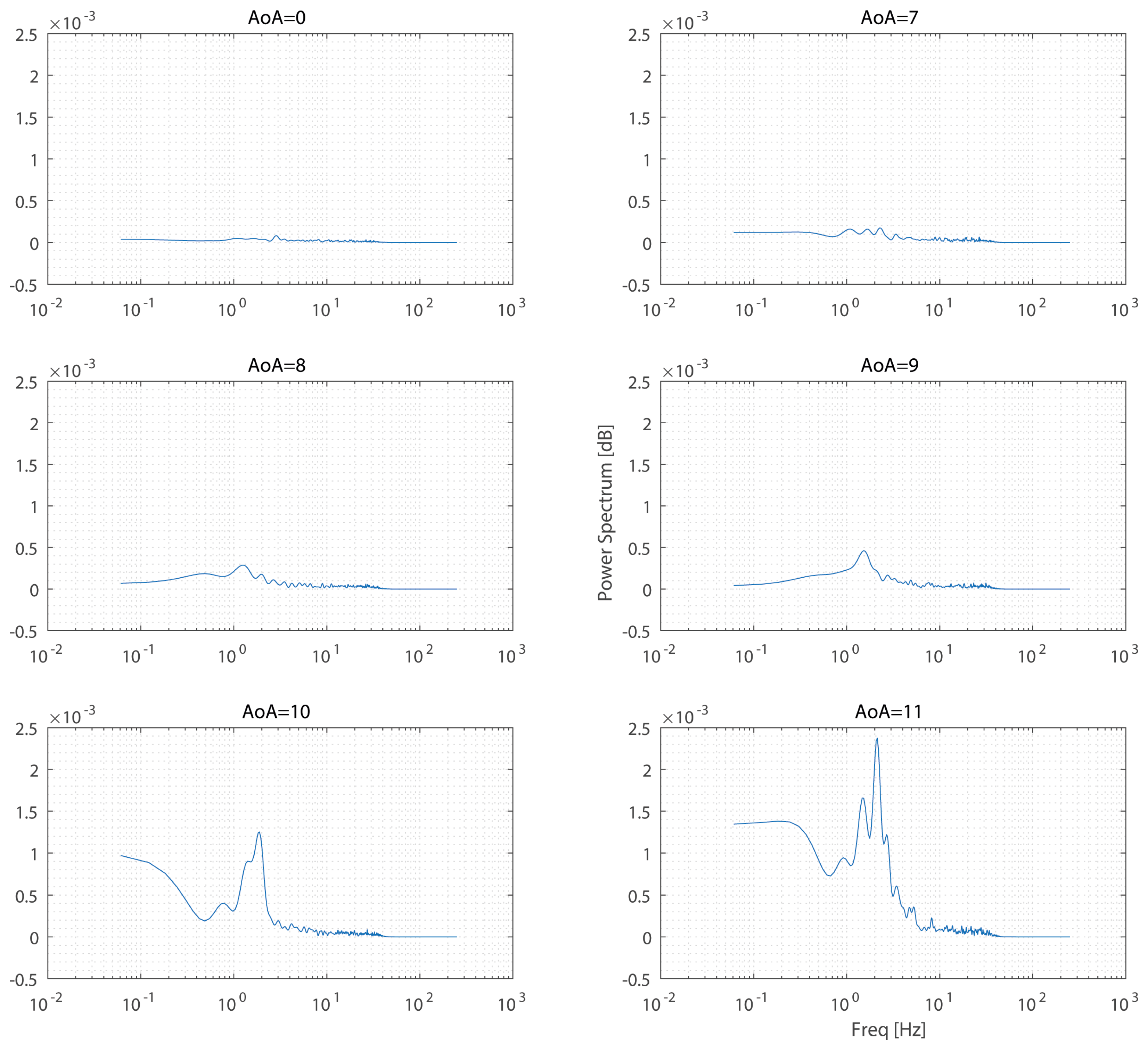 Fluids 08 00146 g011